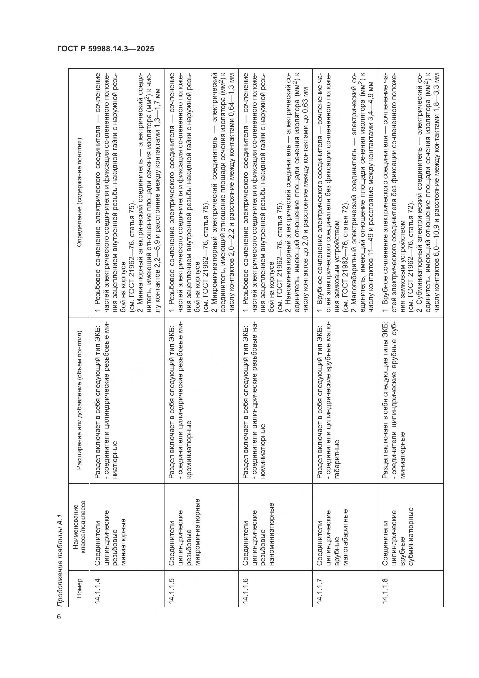 ГОСТ Р 59988.14.3-2025, страница 10