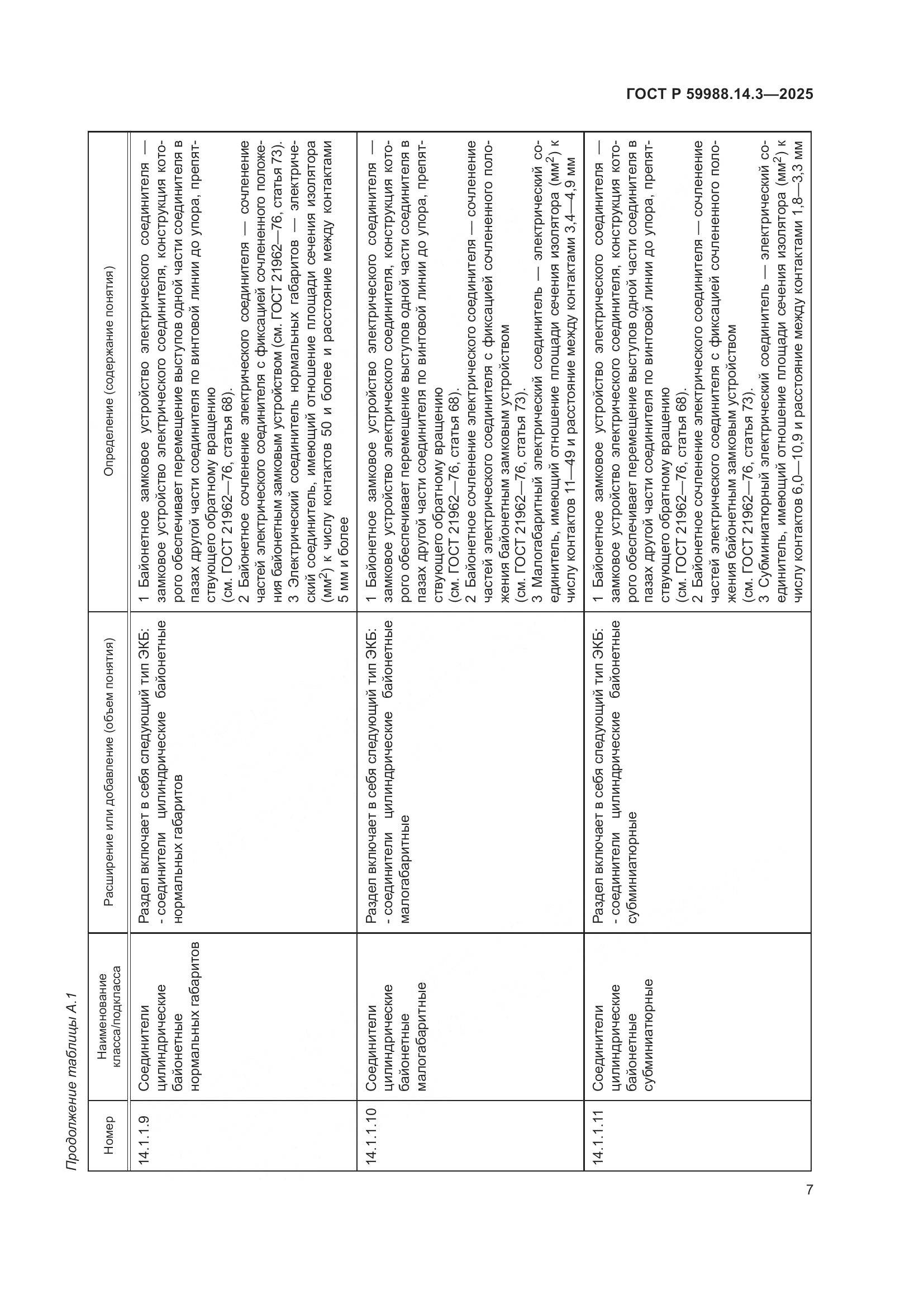 ГОСТ Р 59988.14.3-2025, страница 11