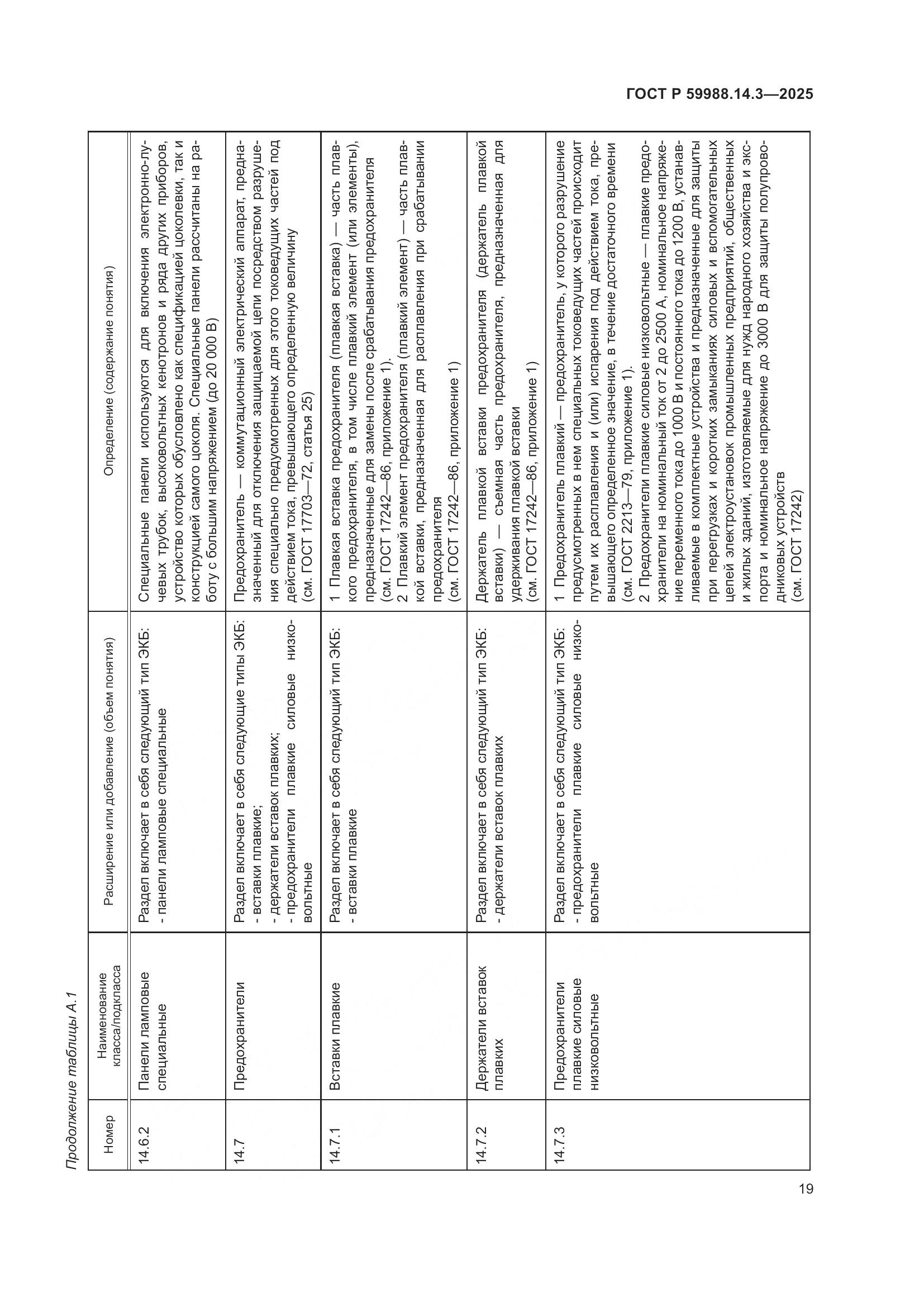 ГОСТ Р 59988.14.3-2025, страница 23
