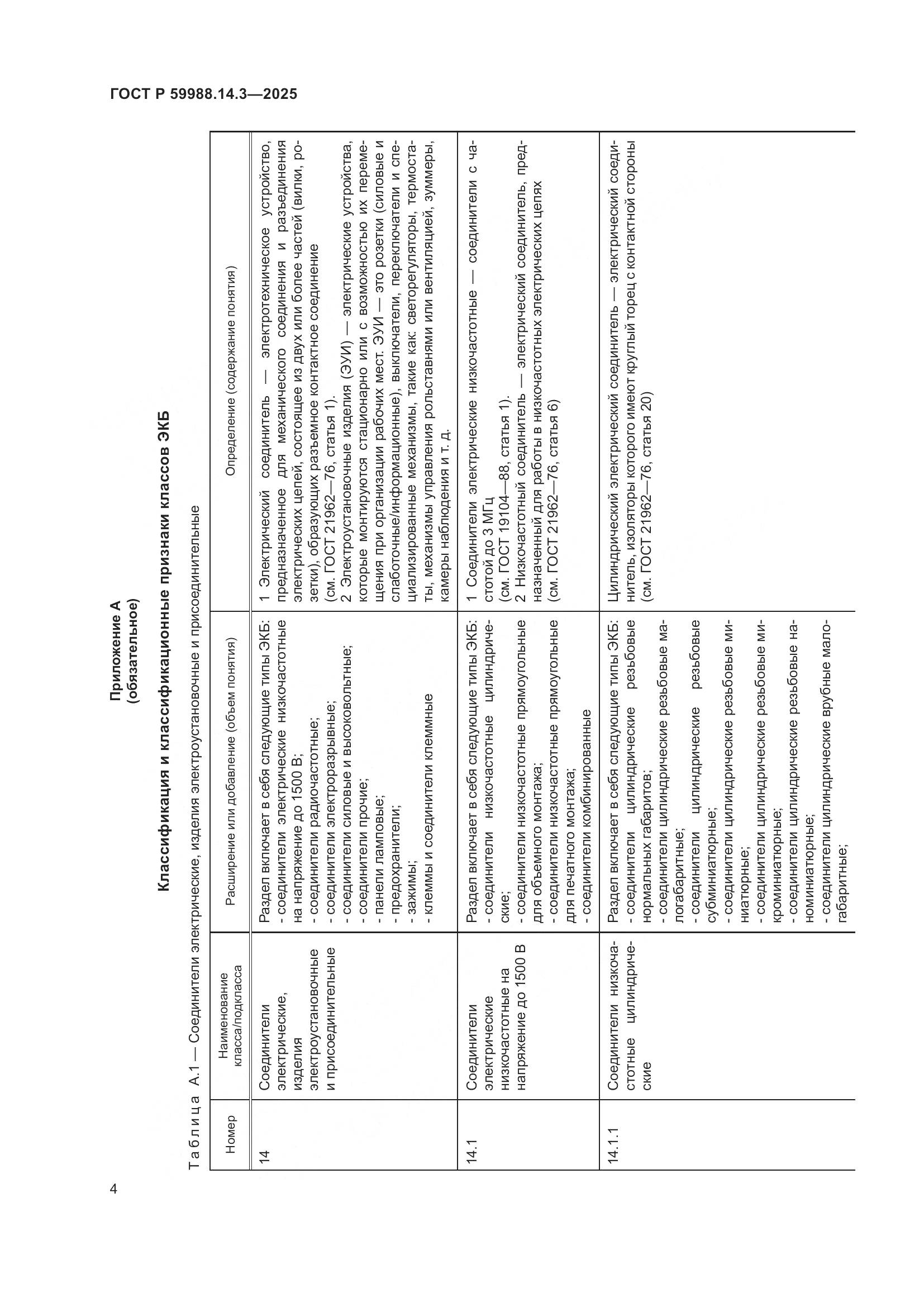 ГОСТ Р 59988.14.3-2025, страница 8