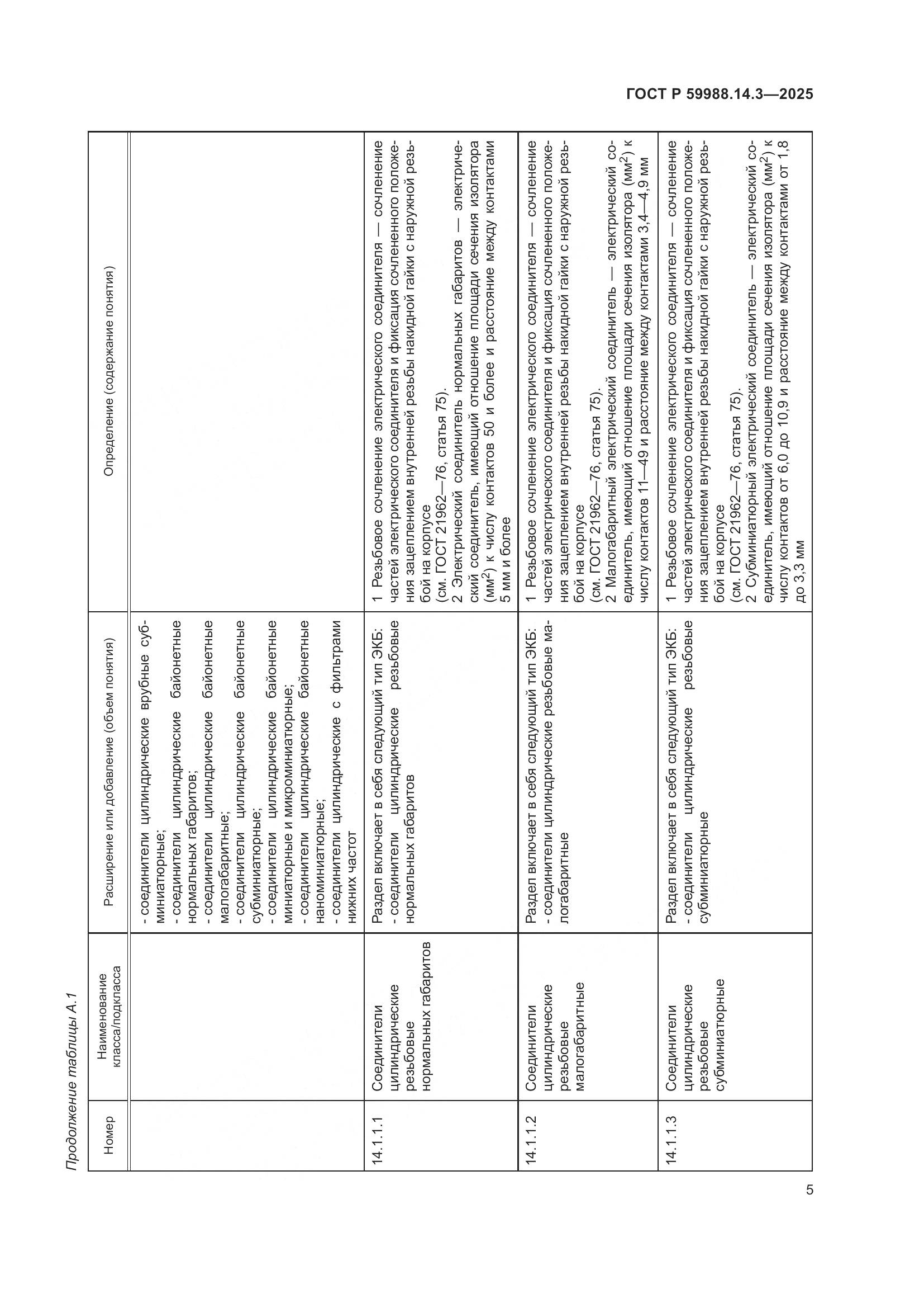 ГОСТ Р 59988.14.3-2025, страница 9