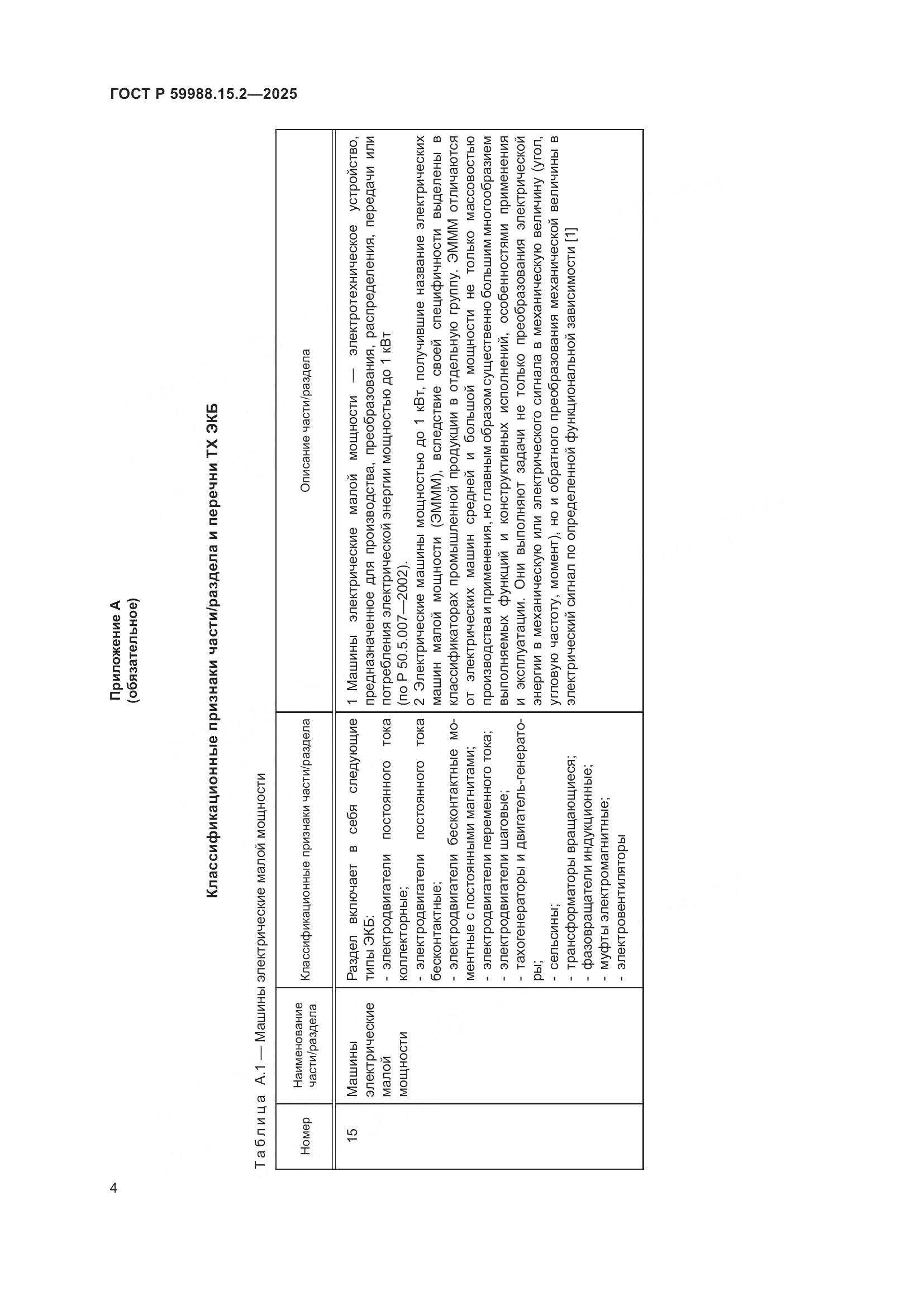 ГОСТ Р 59988.15.2-2025, страница 8