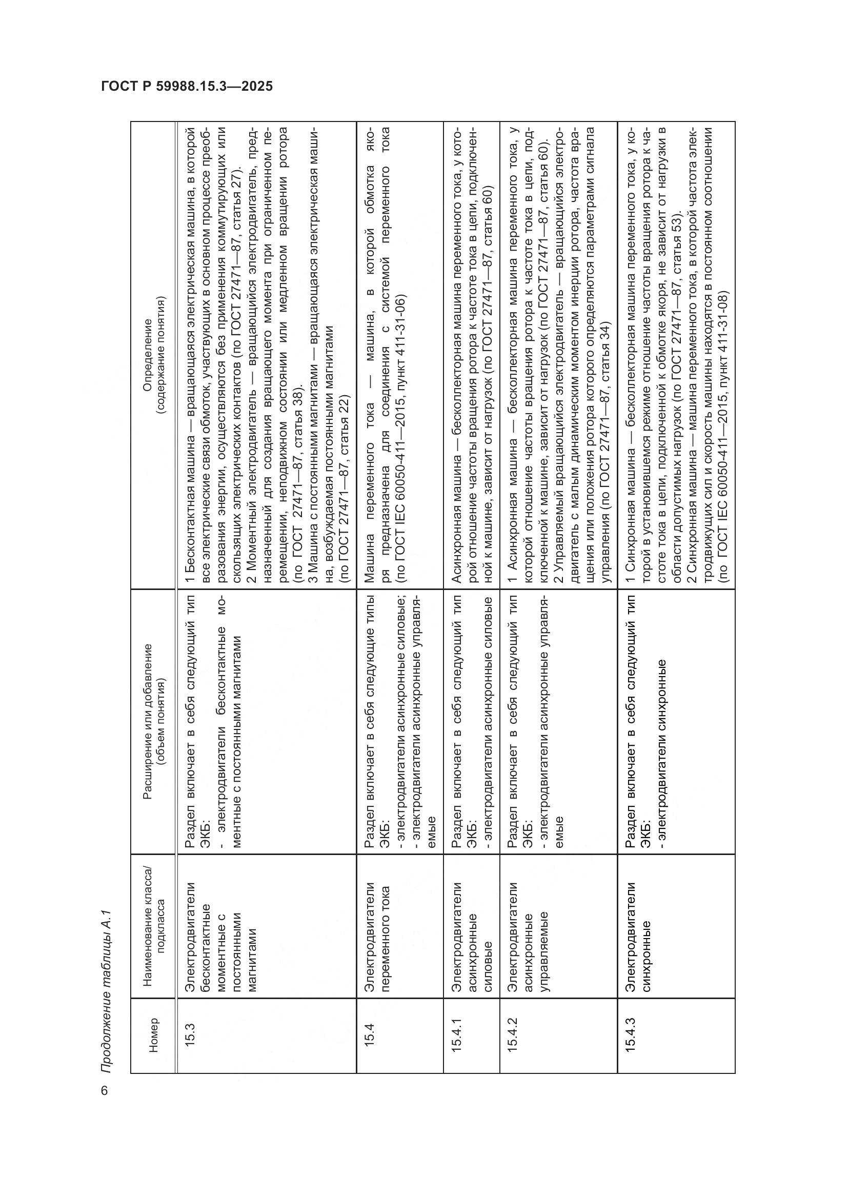 ГОСТ Р 59988.15.3-2025, страница 10
