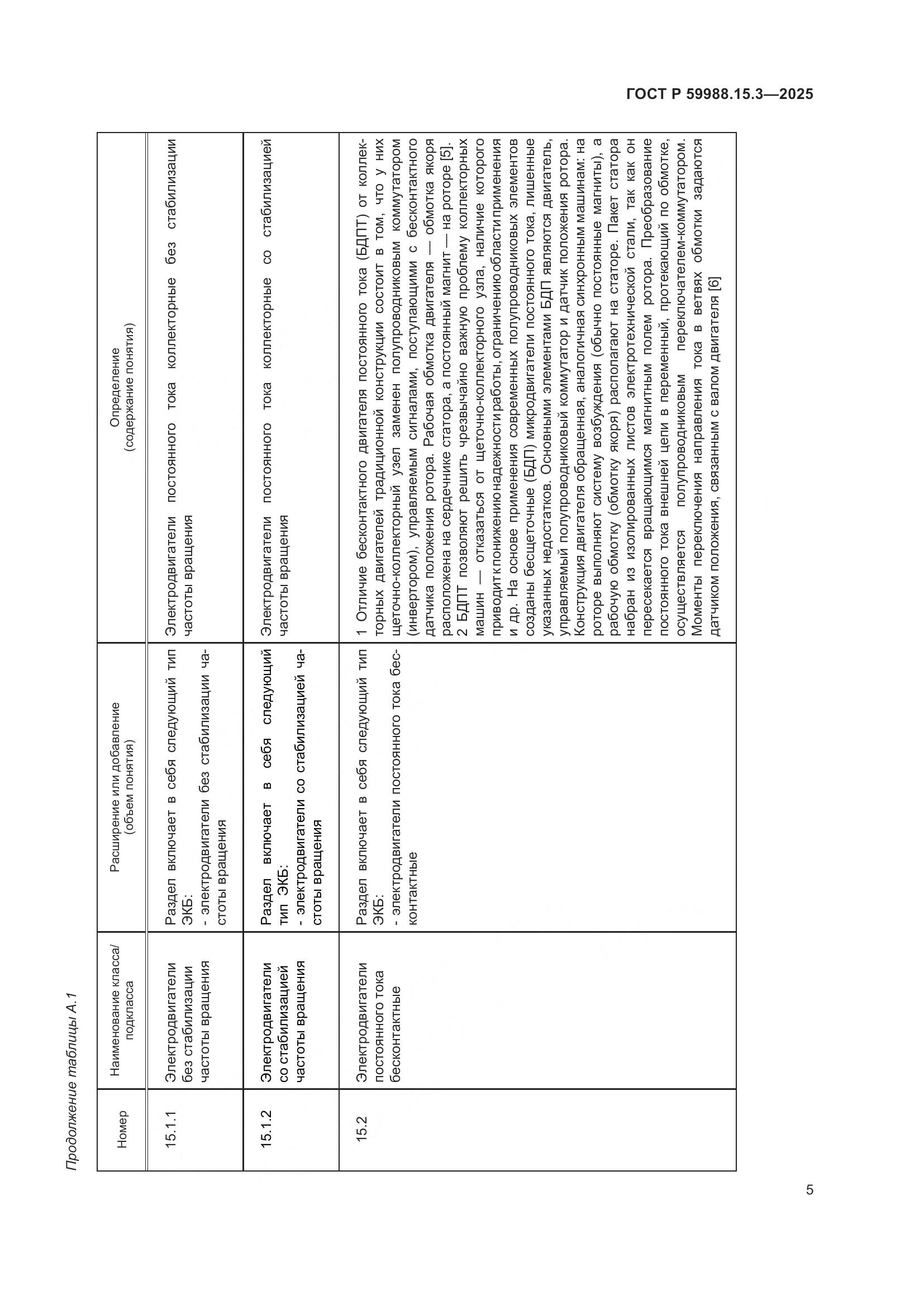 ГОСТ Р 59988.15.3-2025, страница 9