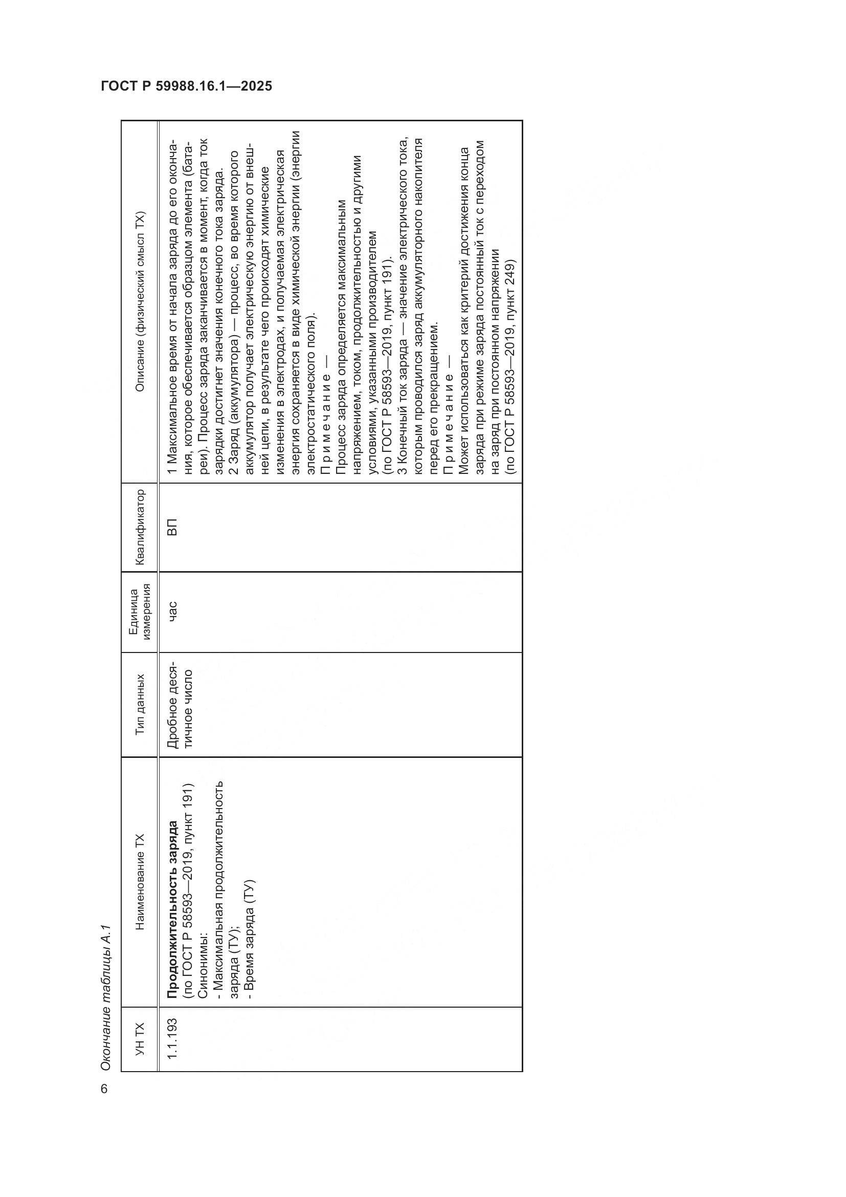 ГОСТ Р 59988.16.1-2025, страница 10