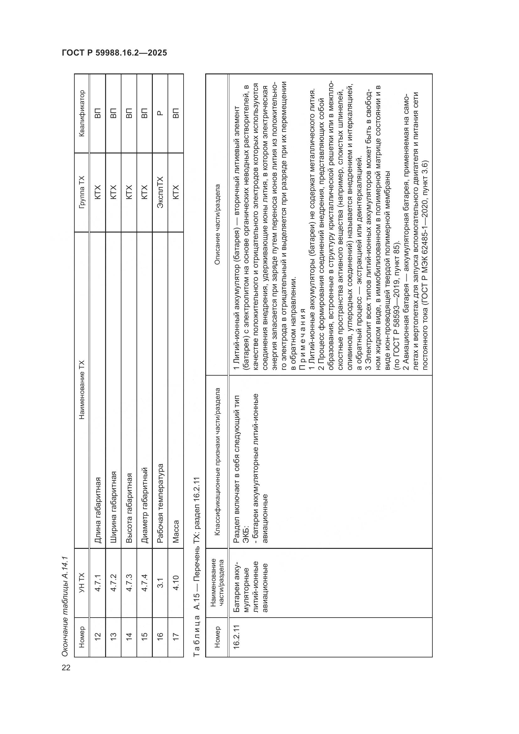 ГОСТ Р 59988.16.2-2025, страница 26