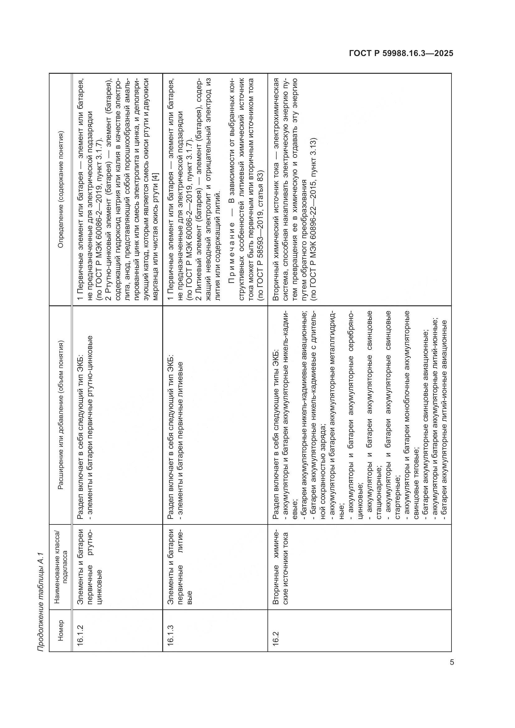 ГОСТ Р 59988.16.3-2025, страница 9