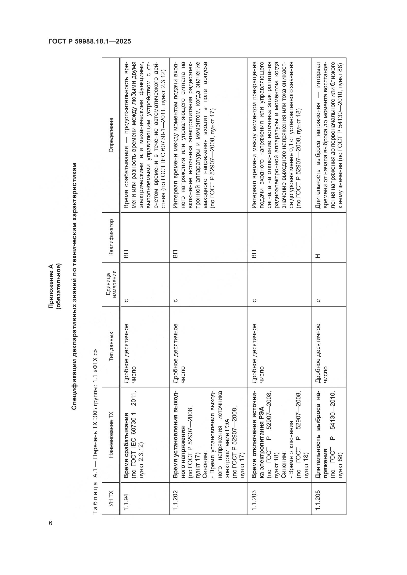 ГОСТ Р 59988.18.1-2025, страница 10