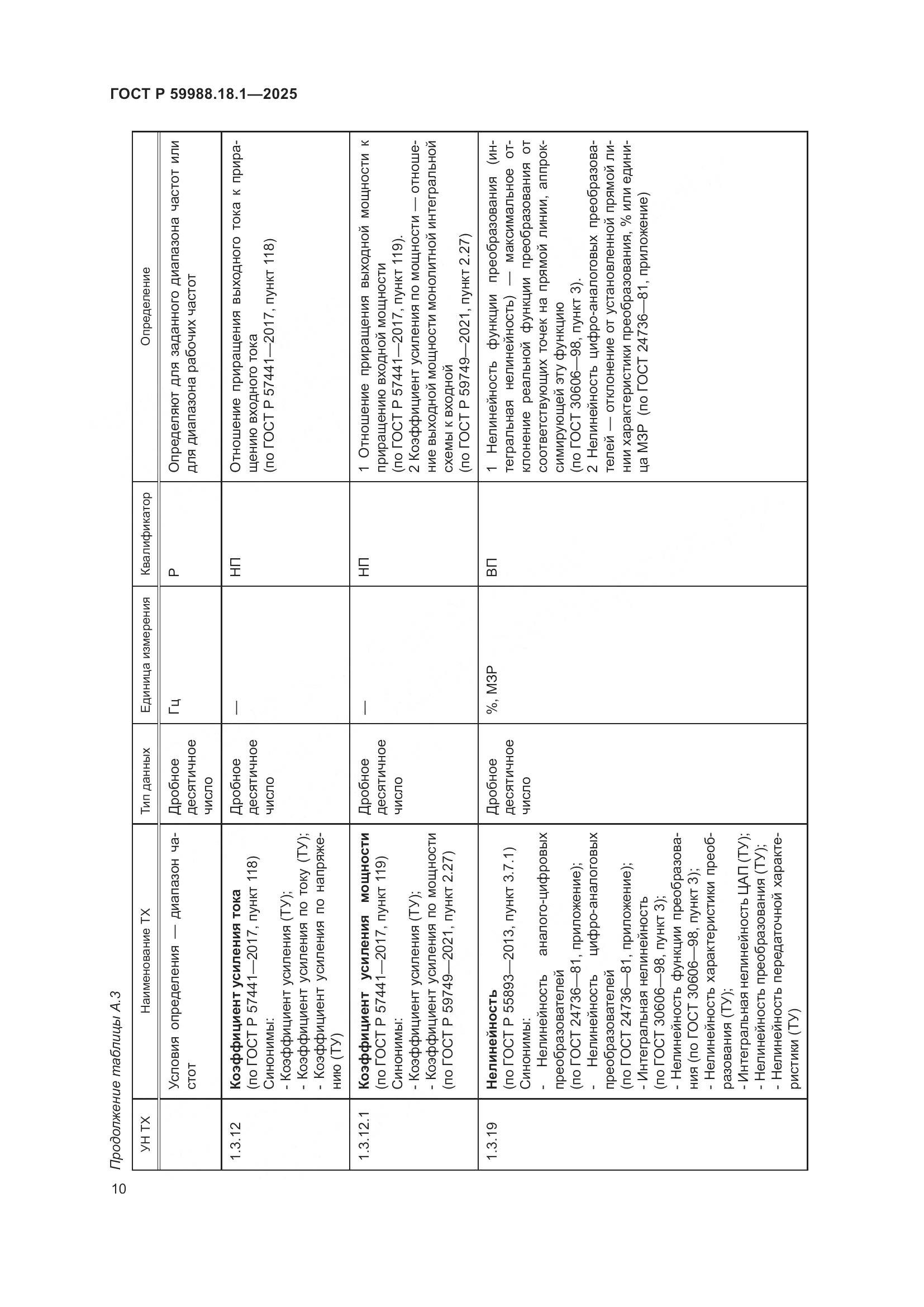 ГОСТ Р 59988.18.1-2025, страница 14