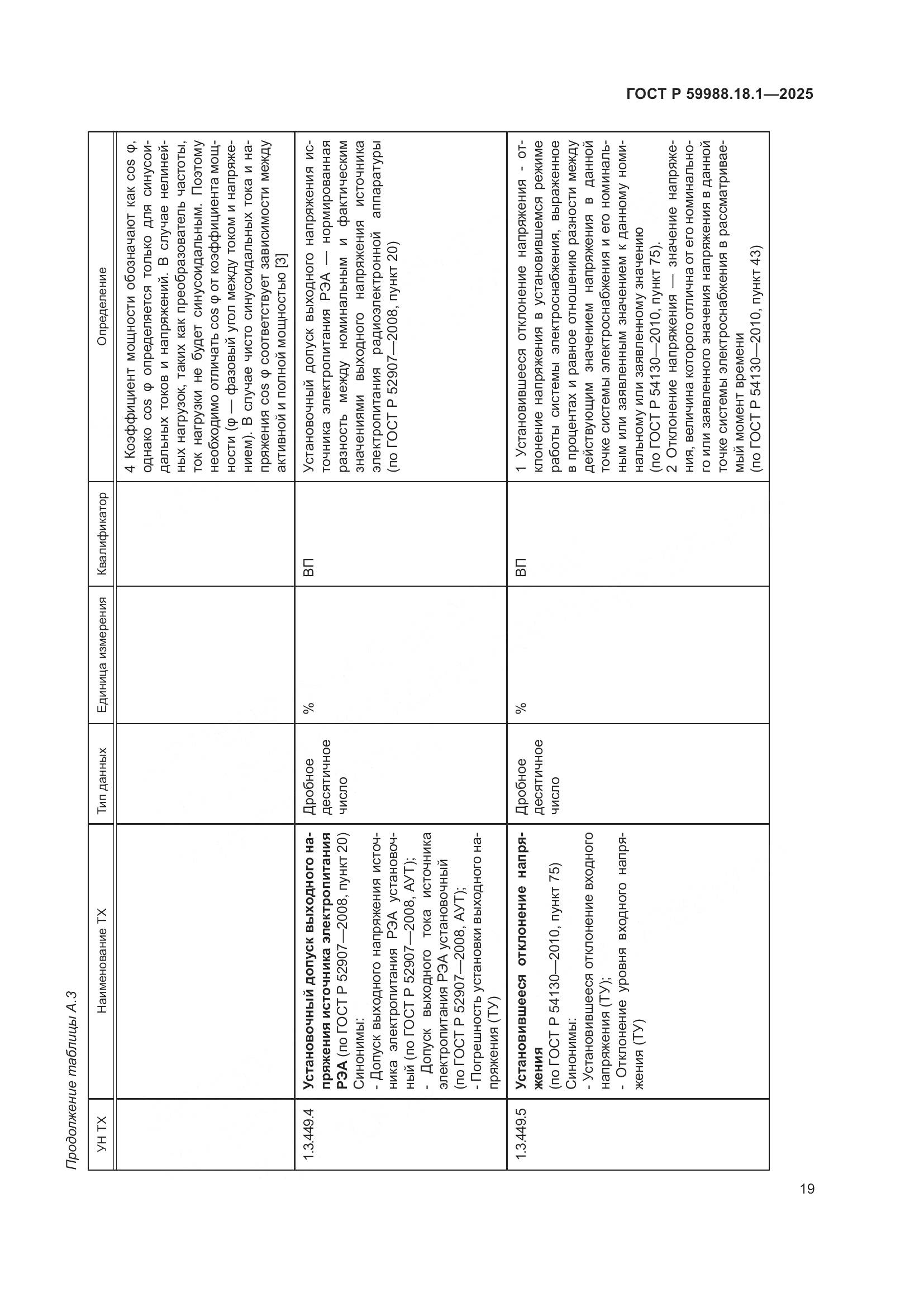 ГОСТ Р 59988.18.1-2025, страница 23