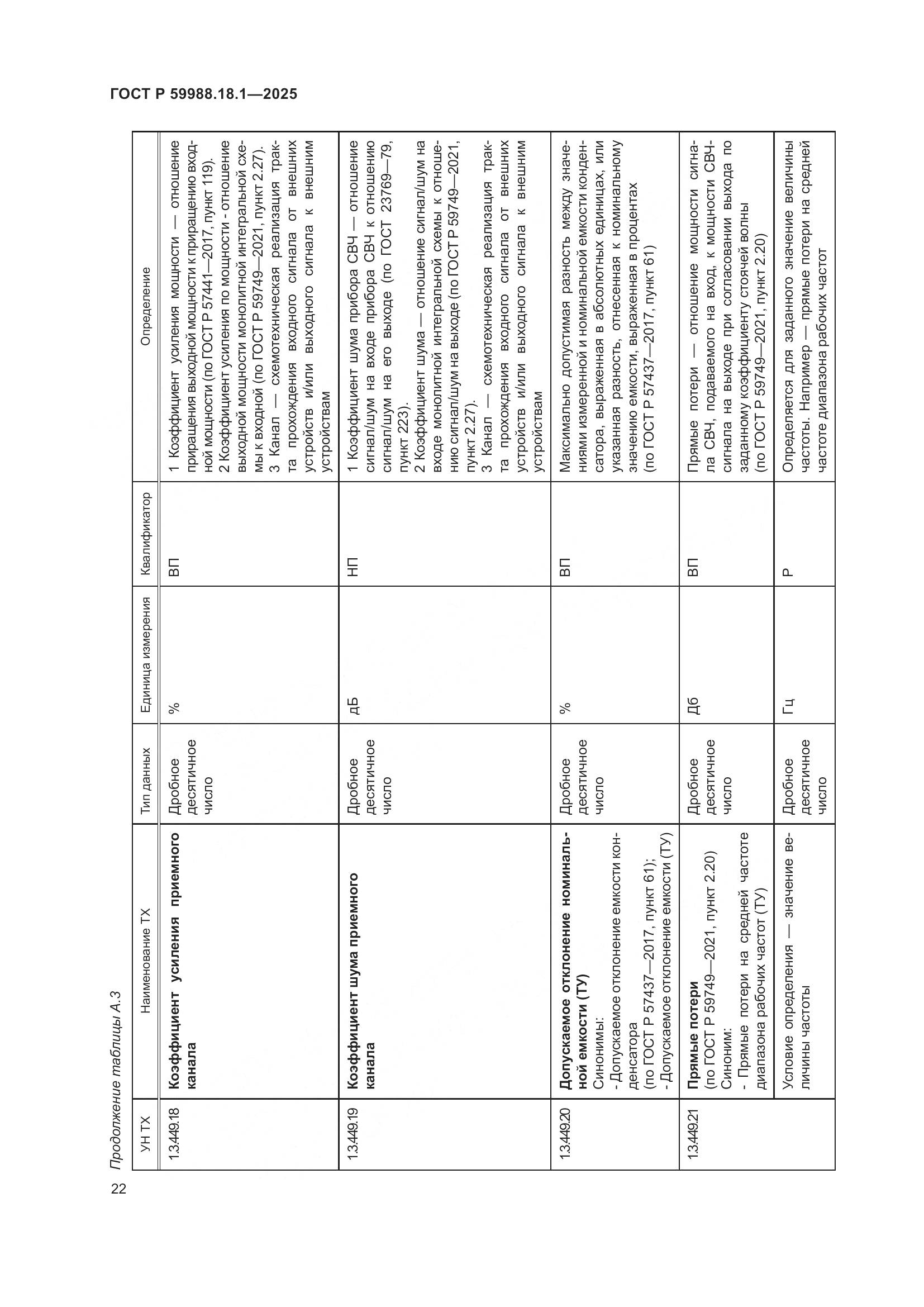 ГОСТ Р 59988.18.1-2025, страница 26