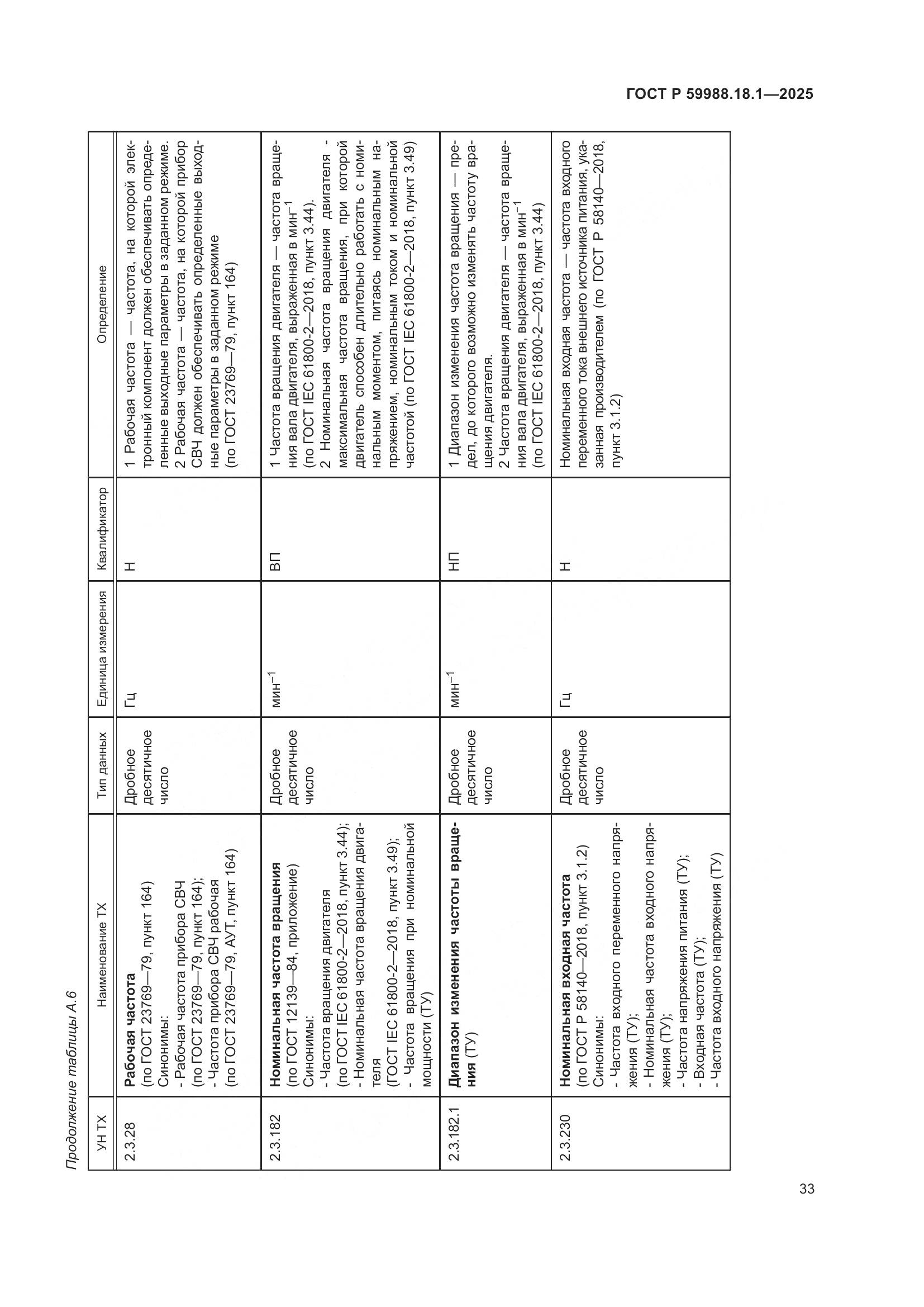 ГОСТ Р 59988.18.1-2025, страница 37