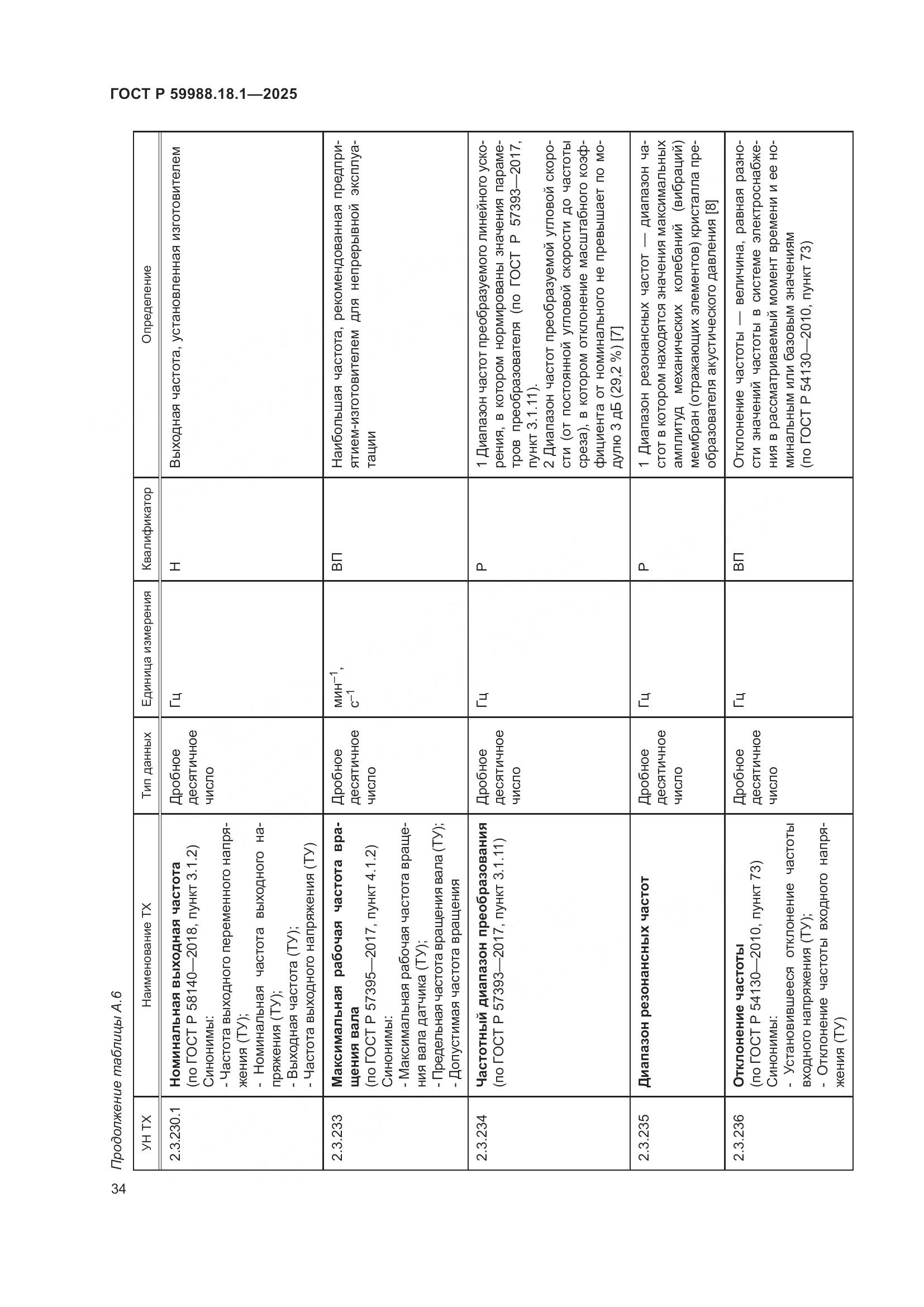 ГОСТ Р 59988.18.1-2025, страница 38