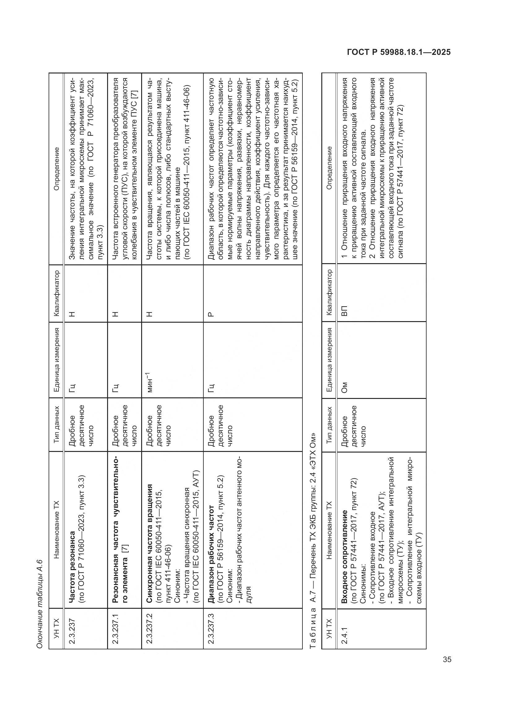 ГОСТ Р 59988.18.1-2025, страница 39