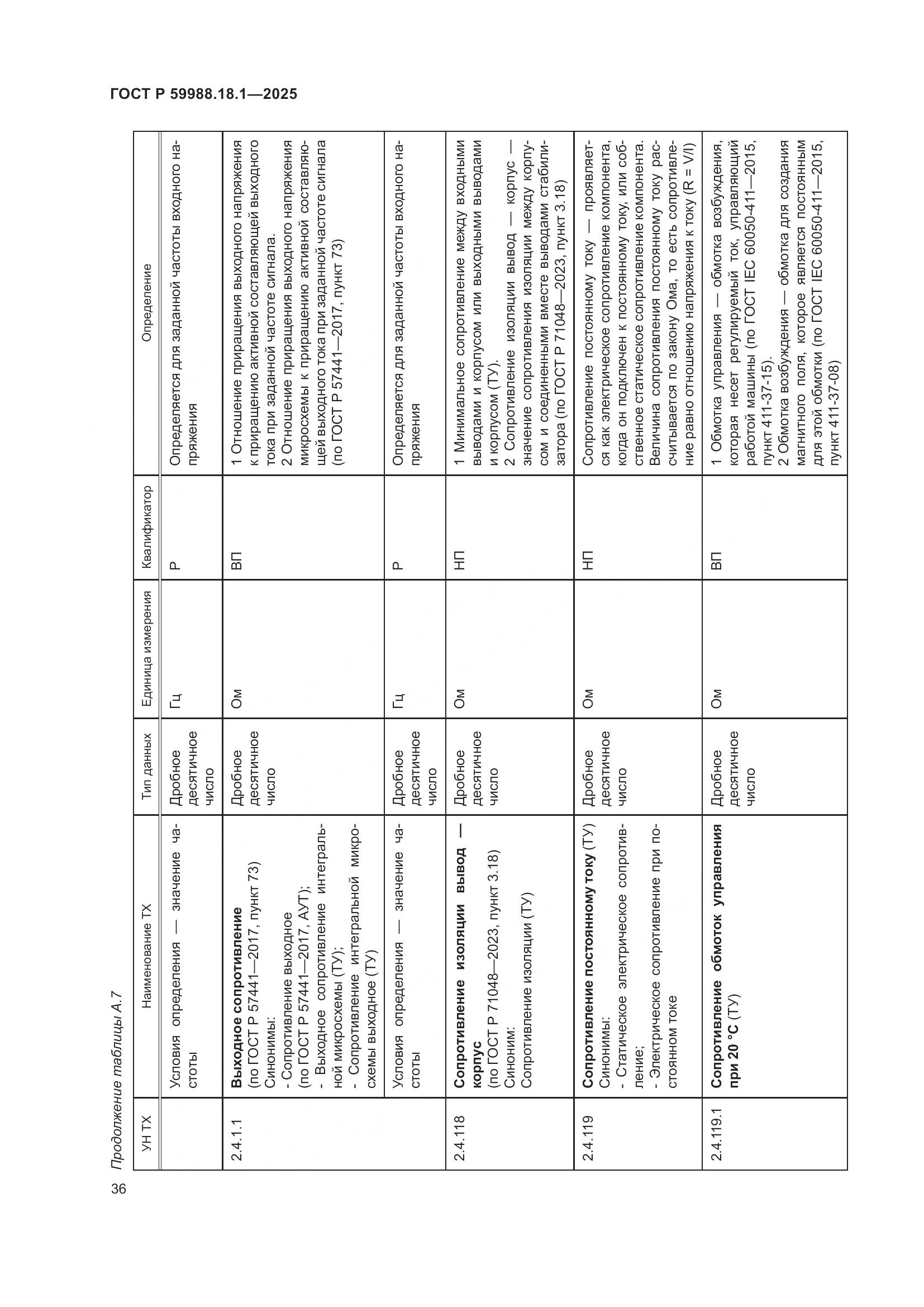ГОСТ Р 59988.18.1-2025, страница 40