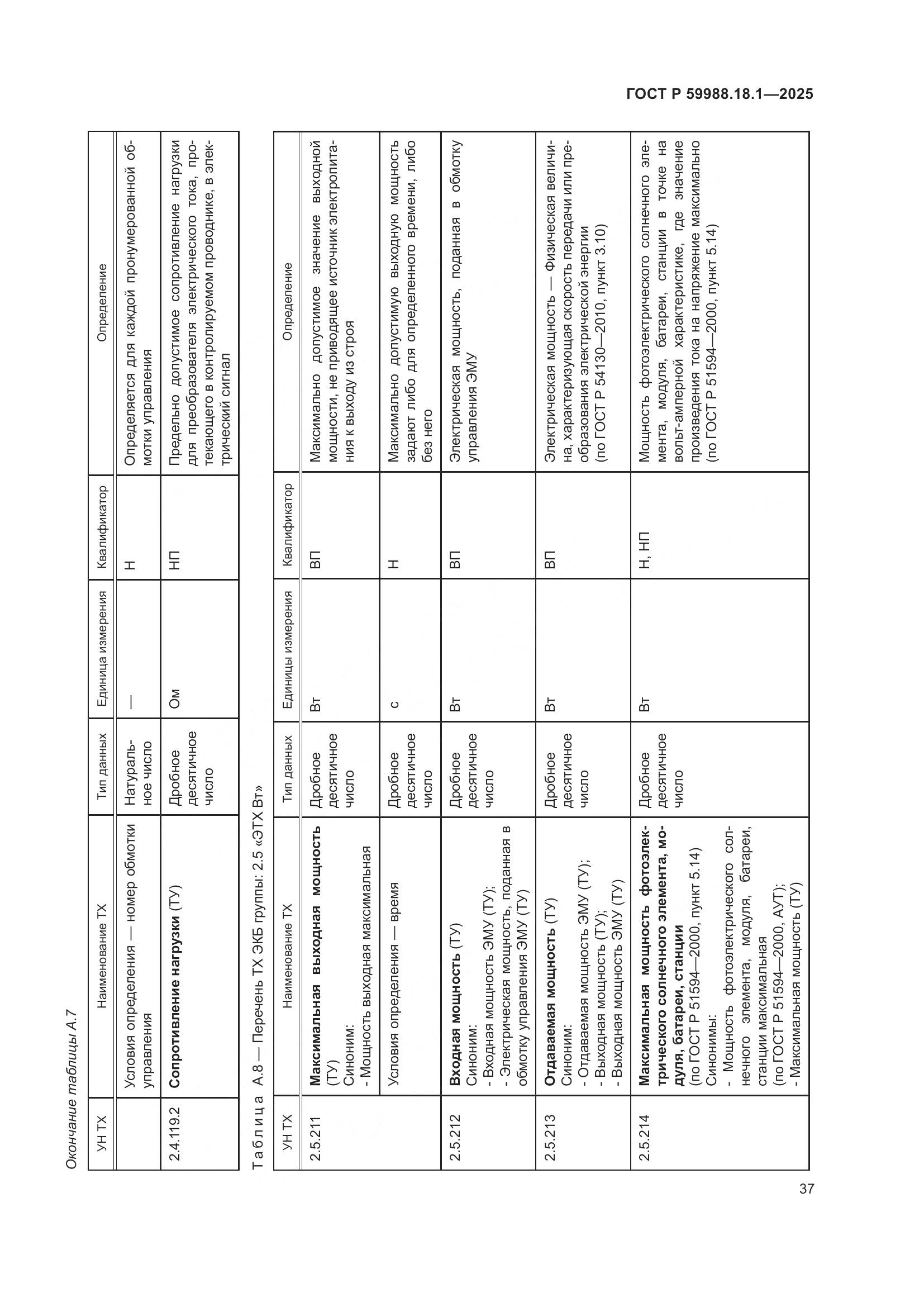 ГОСТ Р 59988.18.1-2025, страница 41