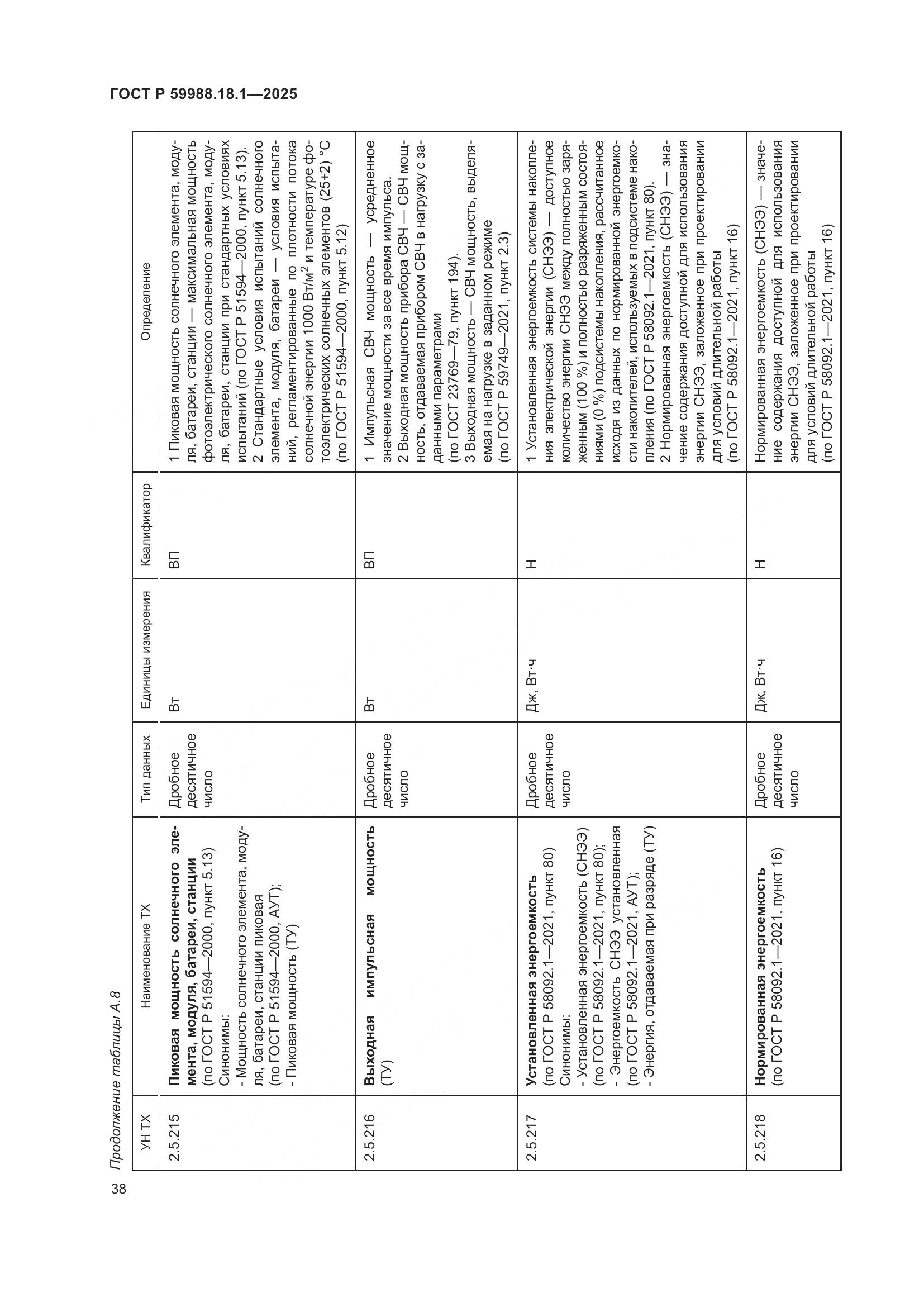 ГОСТ Р 59988.18.1-2025, страница 42