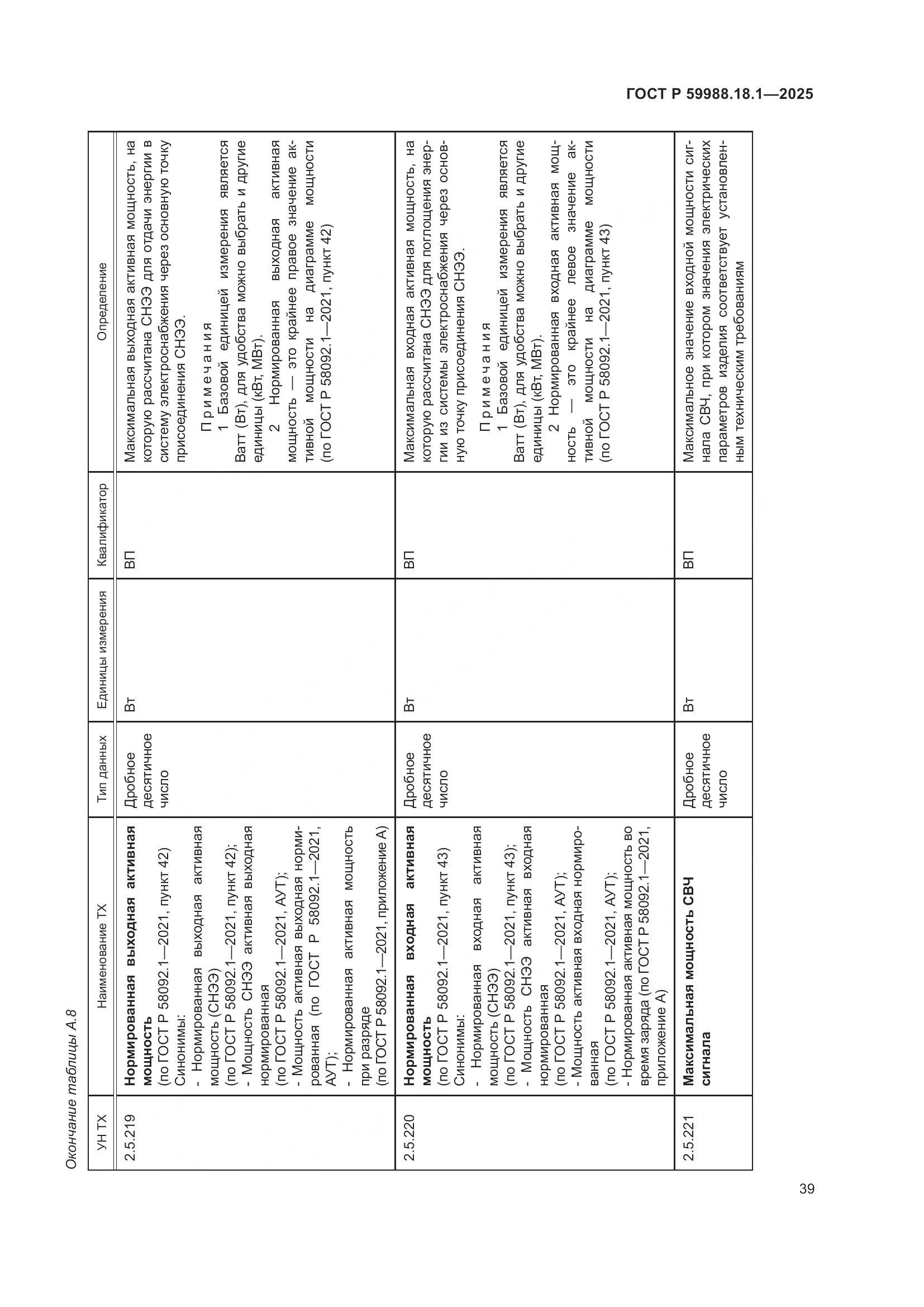 ГОСТ Р 59988.18.1-2025, страница 43
