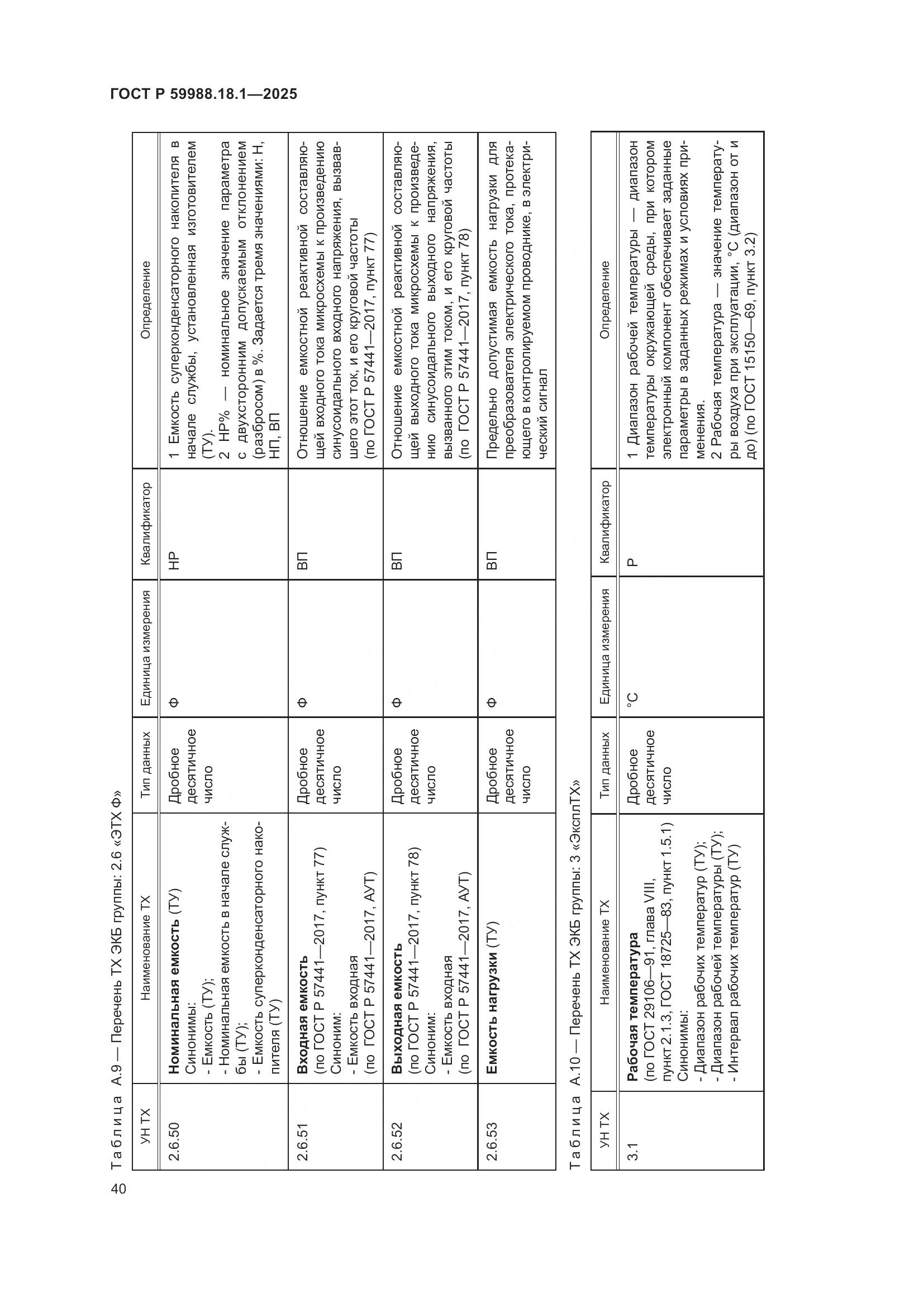 ГОСТ Р 59988.18.1-2025, страница 44