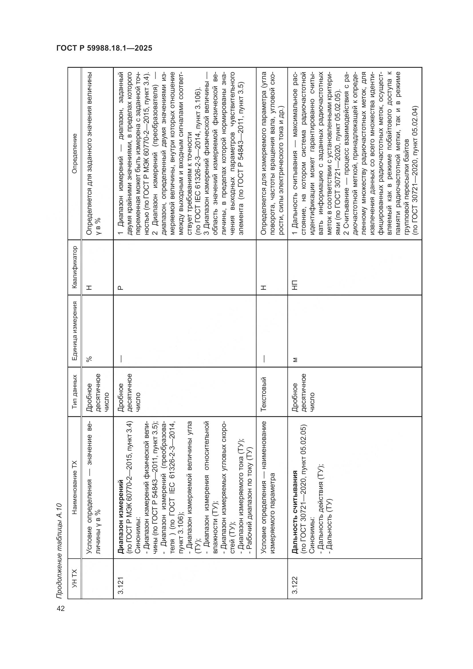 ГОСТ Р 59988.18.1-2025, страница 46