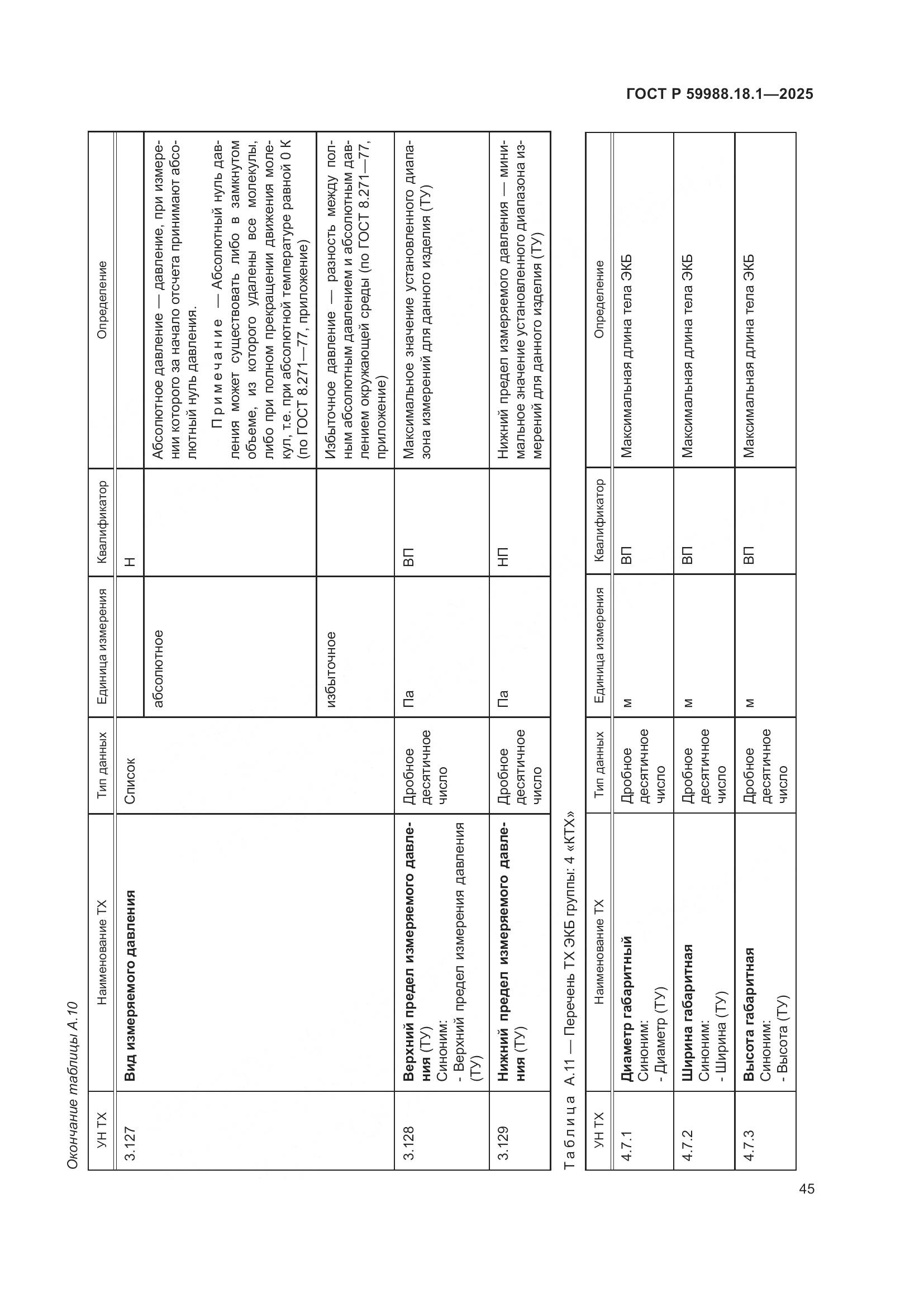 ГОСТ Р 59988.18.1-2025, страница 49
