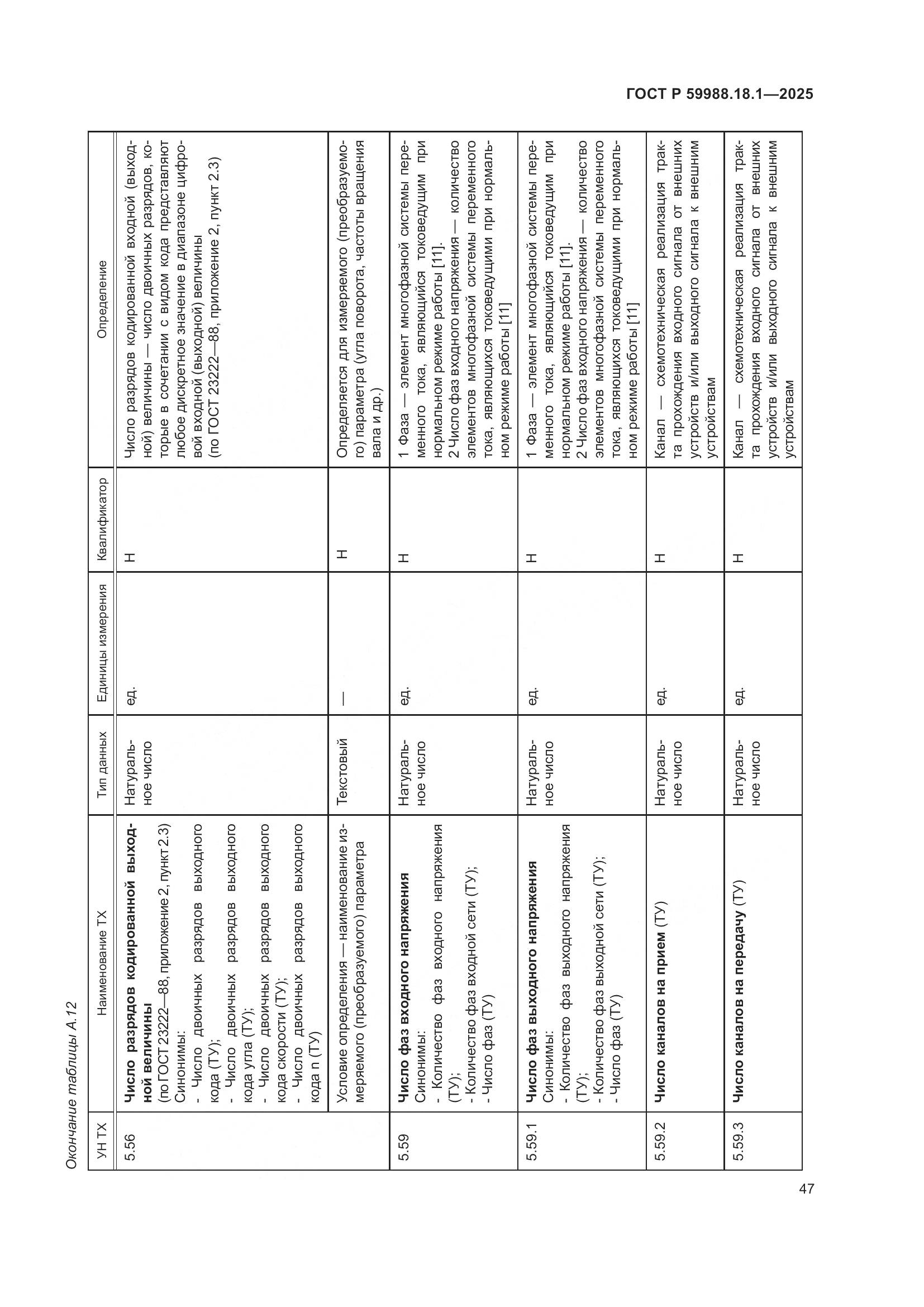 ГОСТ Р 59988.18.1-2025, страница 51