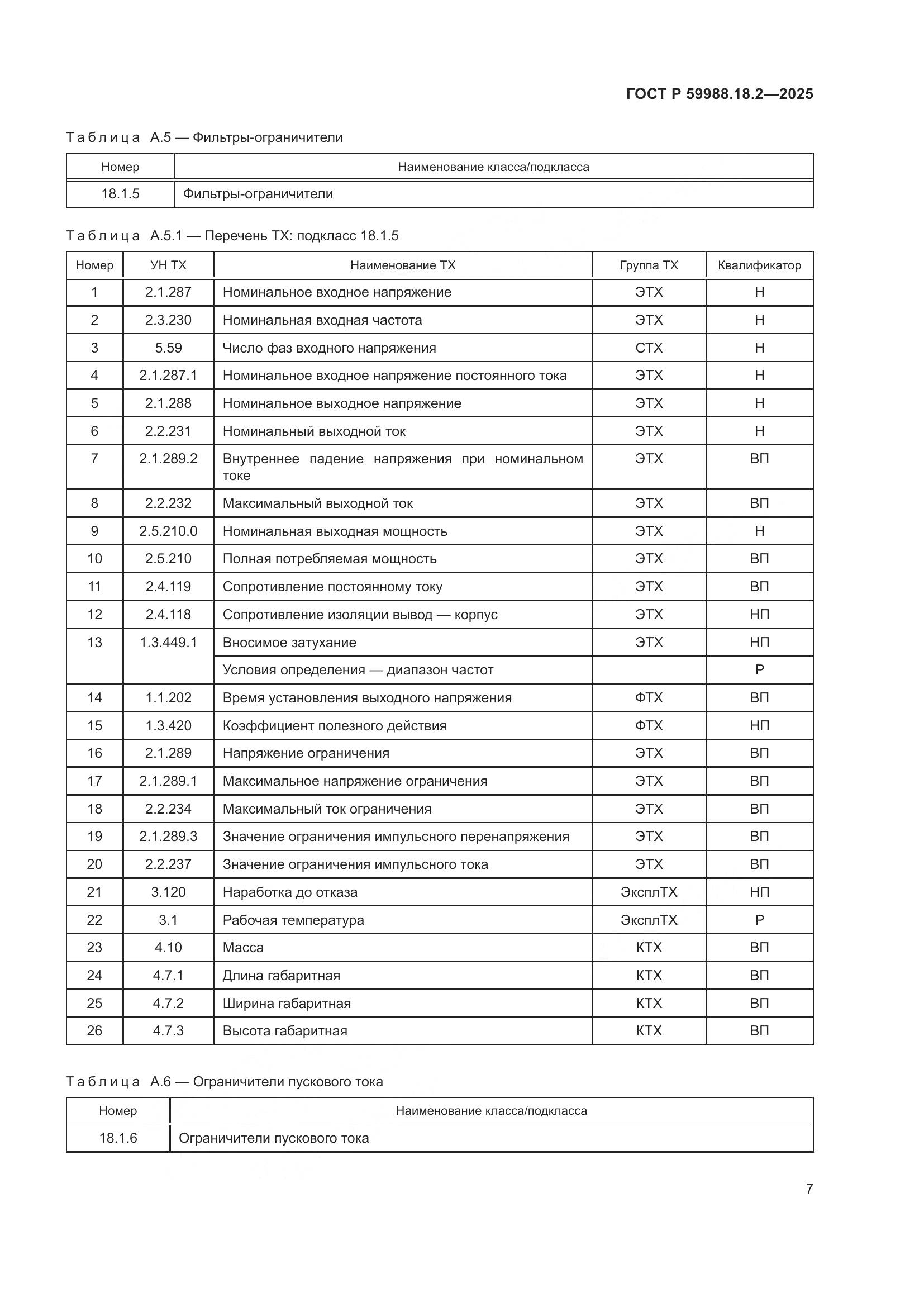 ГОСТ Р 59988.18.2-2025, страница 11
