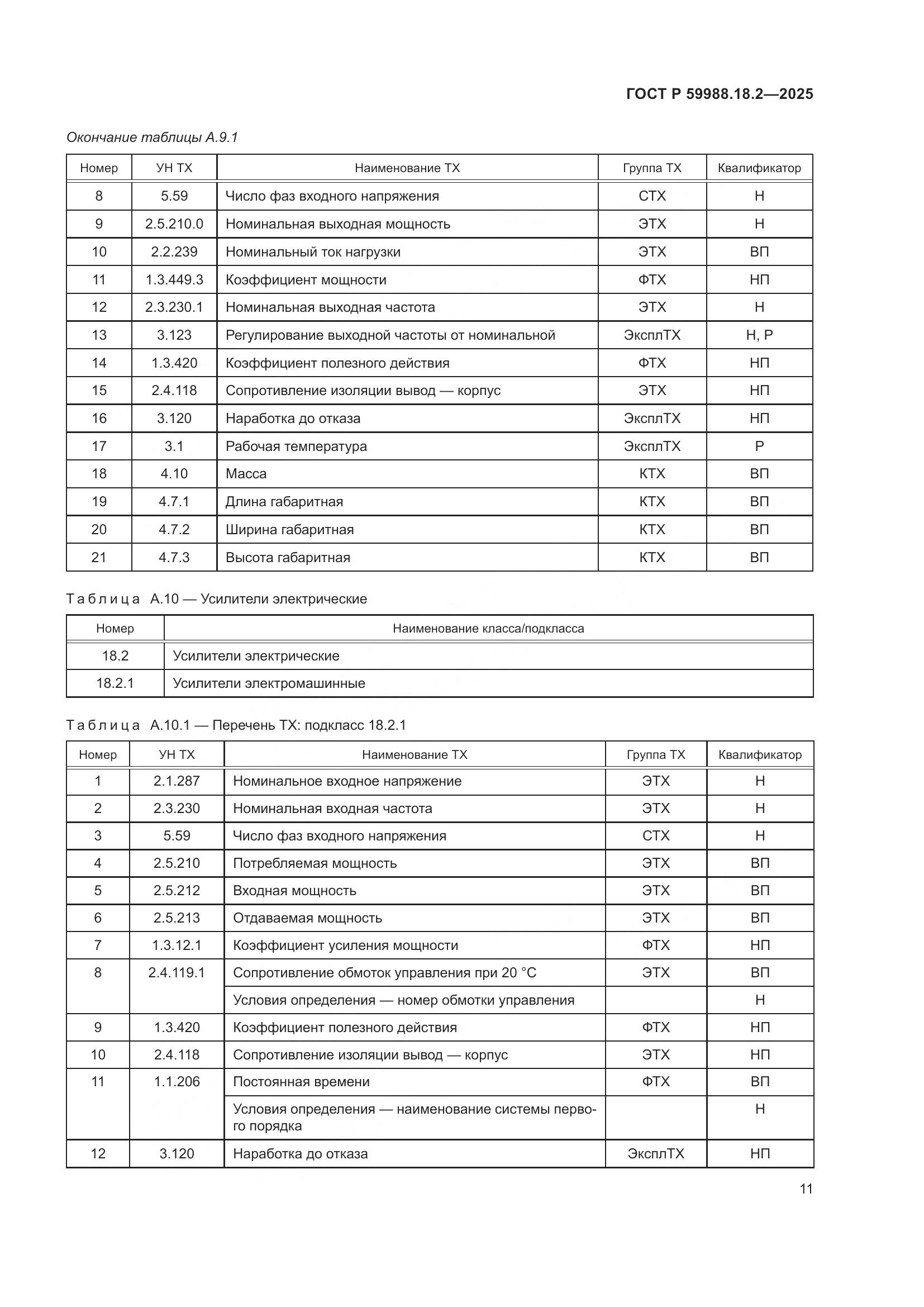 ГОСТ Р 59988.18.2-2025, страница 15