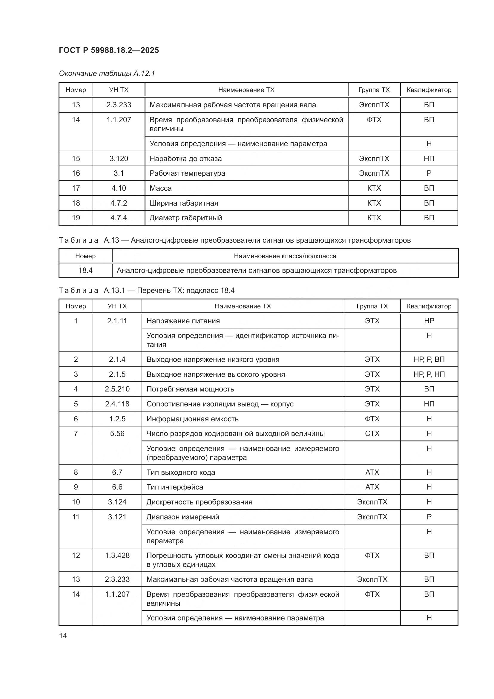 ГОСТ Р 59988.18.2-2025, страница 18