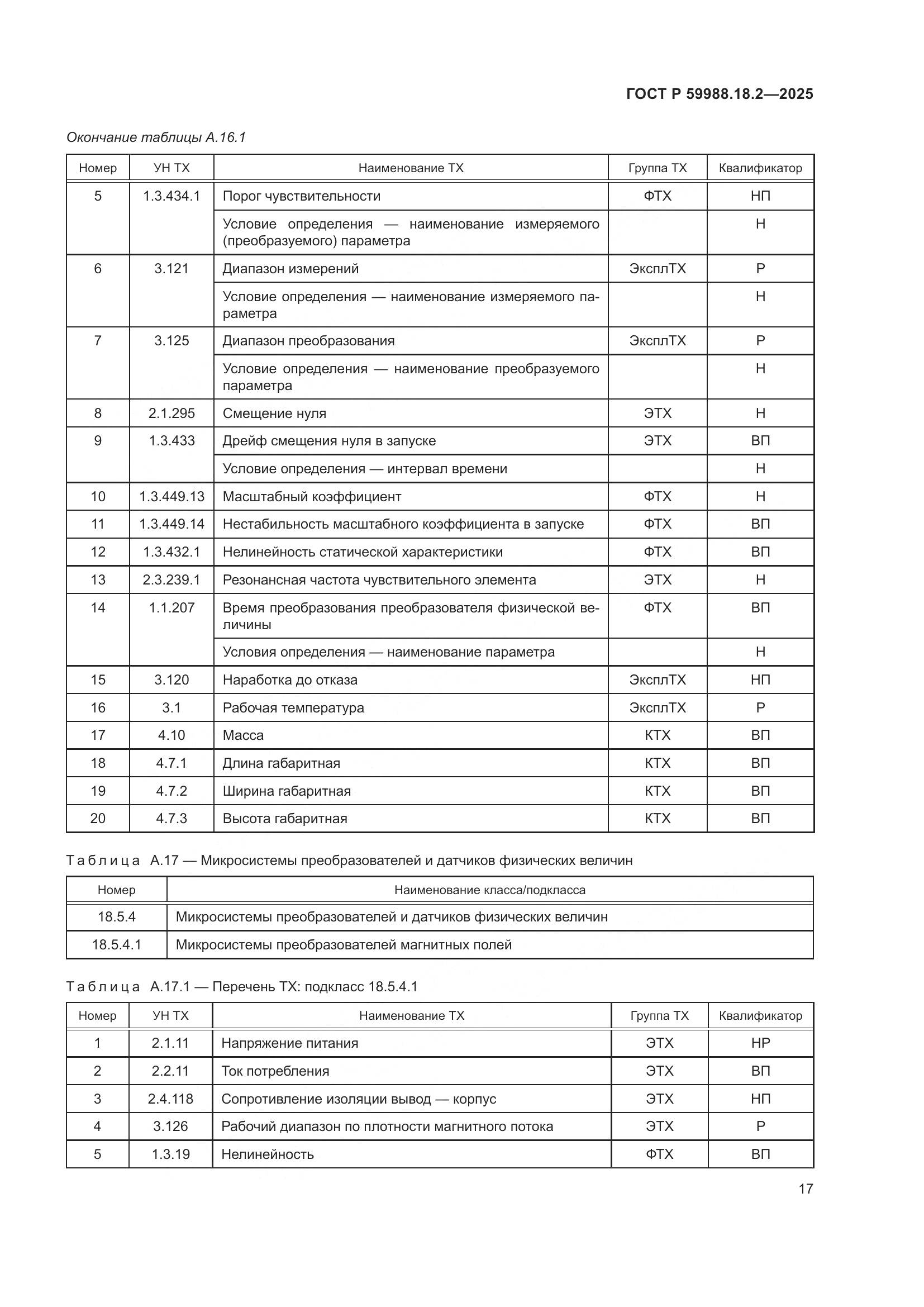 ГОСТ Р 59988.18.2-2025, страница 21