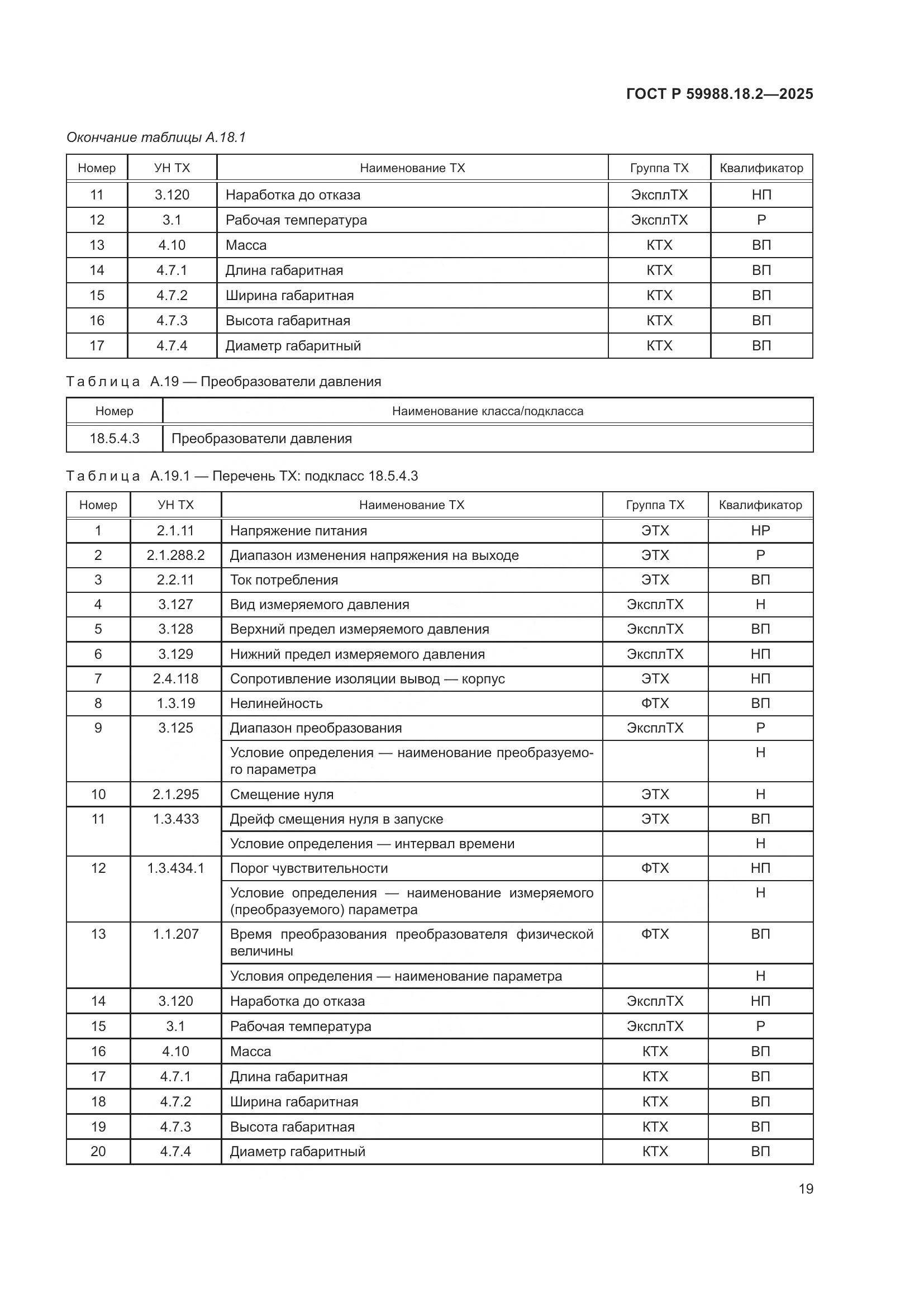 ГОСТ Р 59988.18.2-2025, страница 23