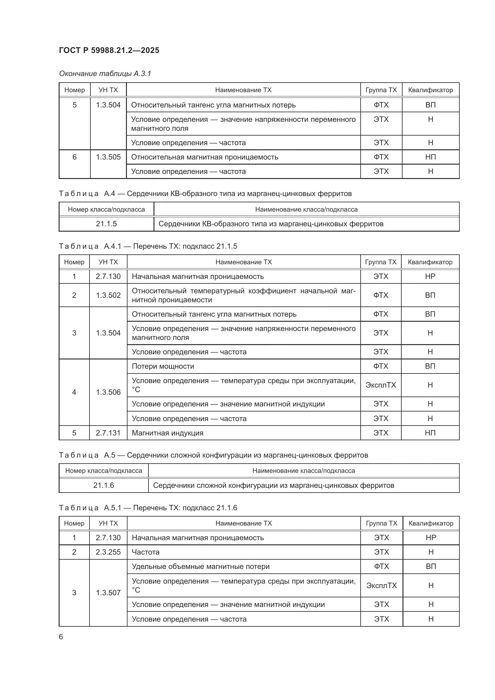 ГОСТ Р 59988.21.2-2025, страница 10