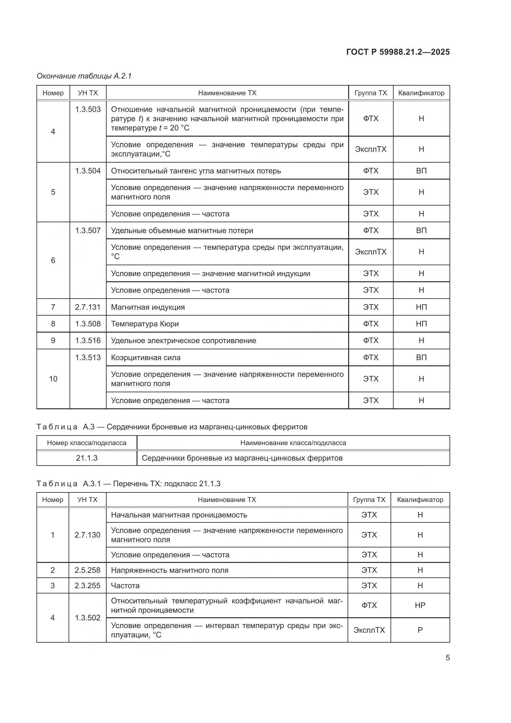 ГОСТ Р 59988.21.2-2025, страница 9