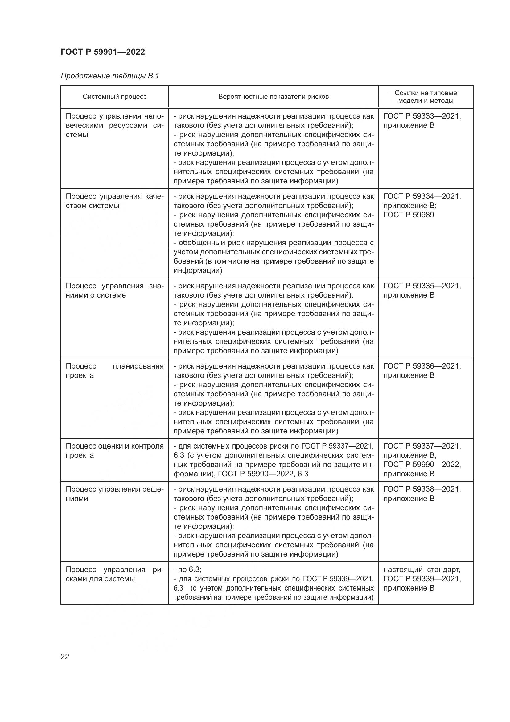 ГОСТ Р 59991-2022, страница 26