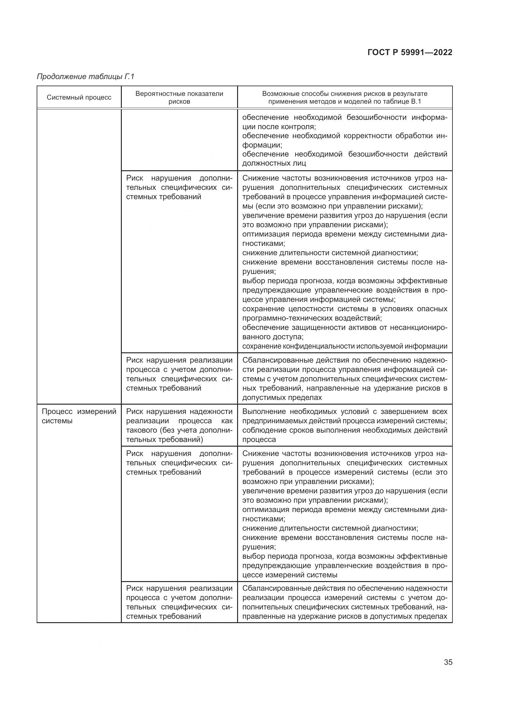 ГОСТ Р 59991-2022, страница 39