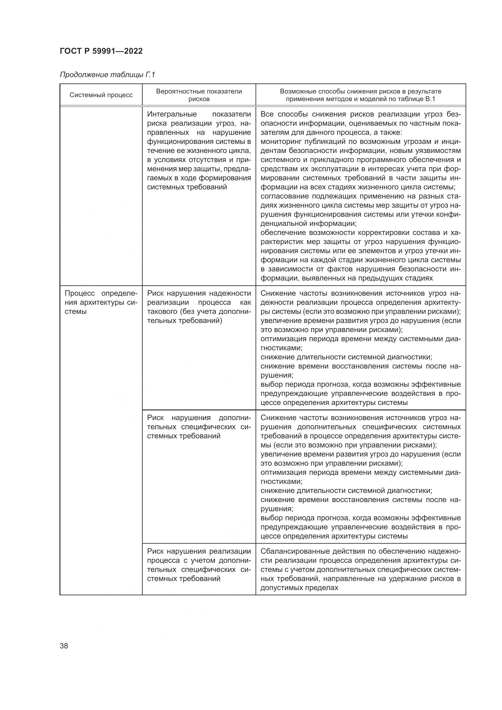 ГОСТ Р 59991-2022, страница 42