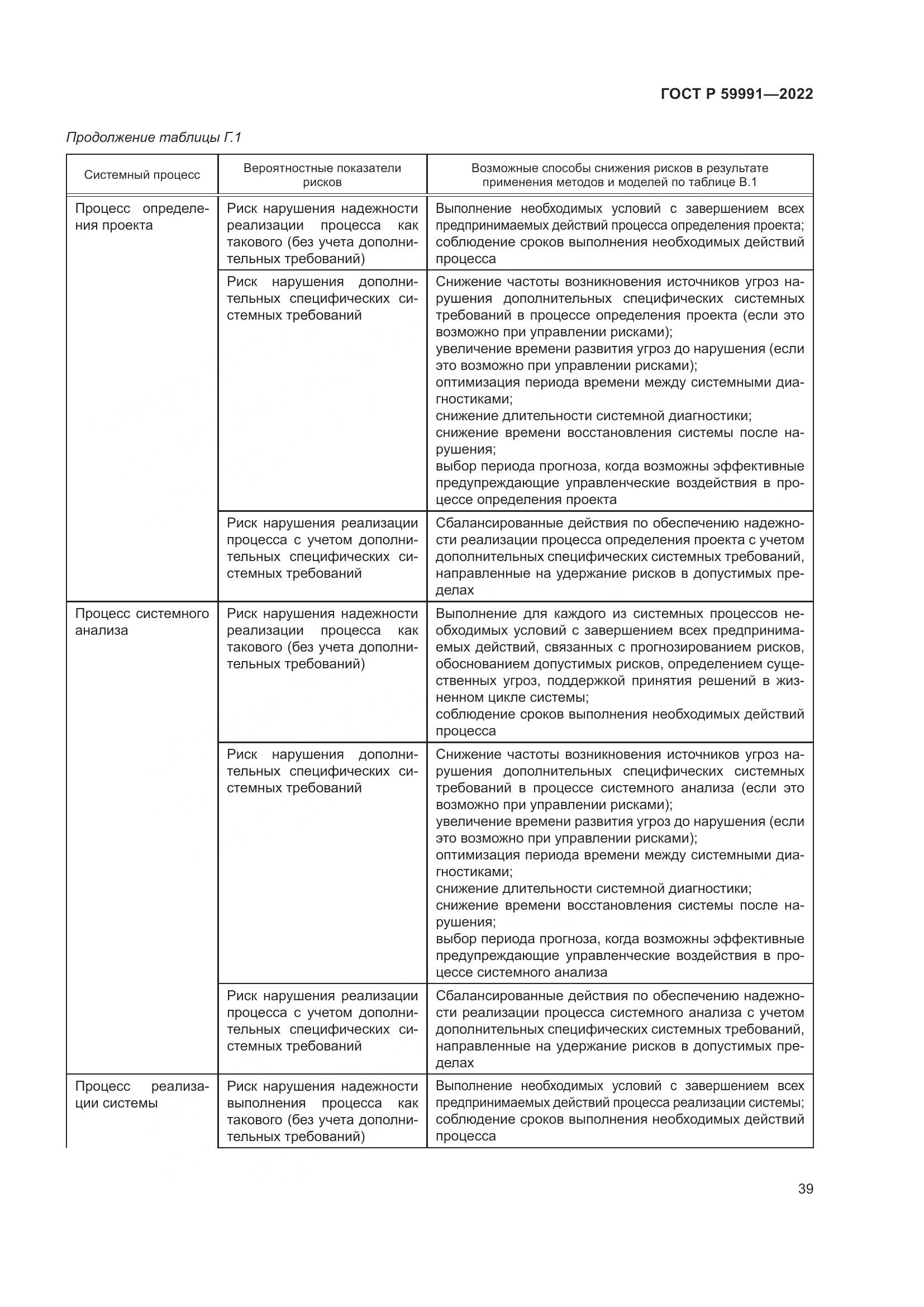 ГОСТ Р 59991-2022, страница 43