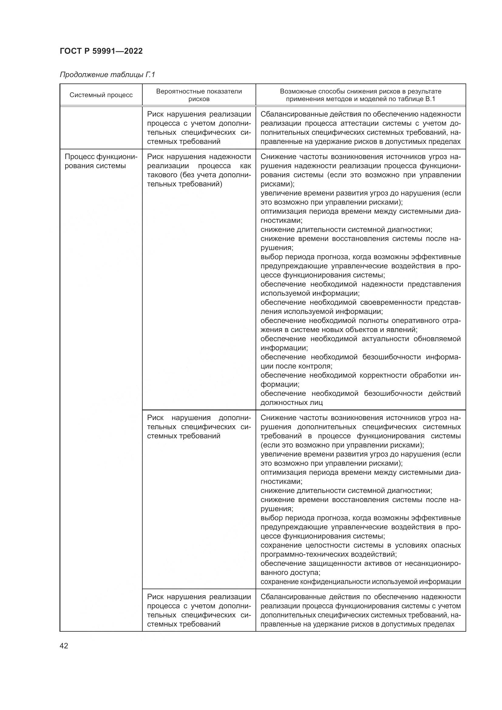 ГОСТ Р 59991-2022, страница 46
