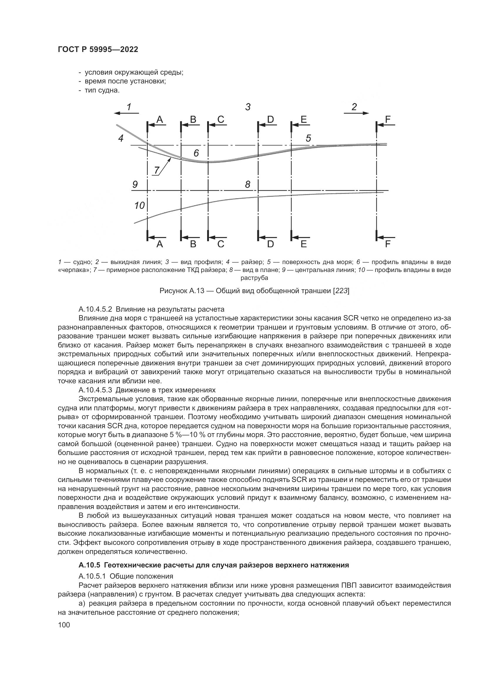ГОСТ Р  59995-2022, страница 106