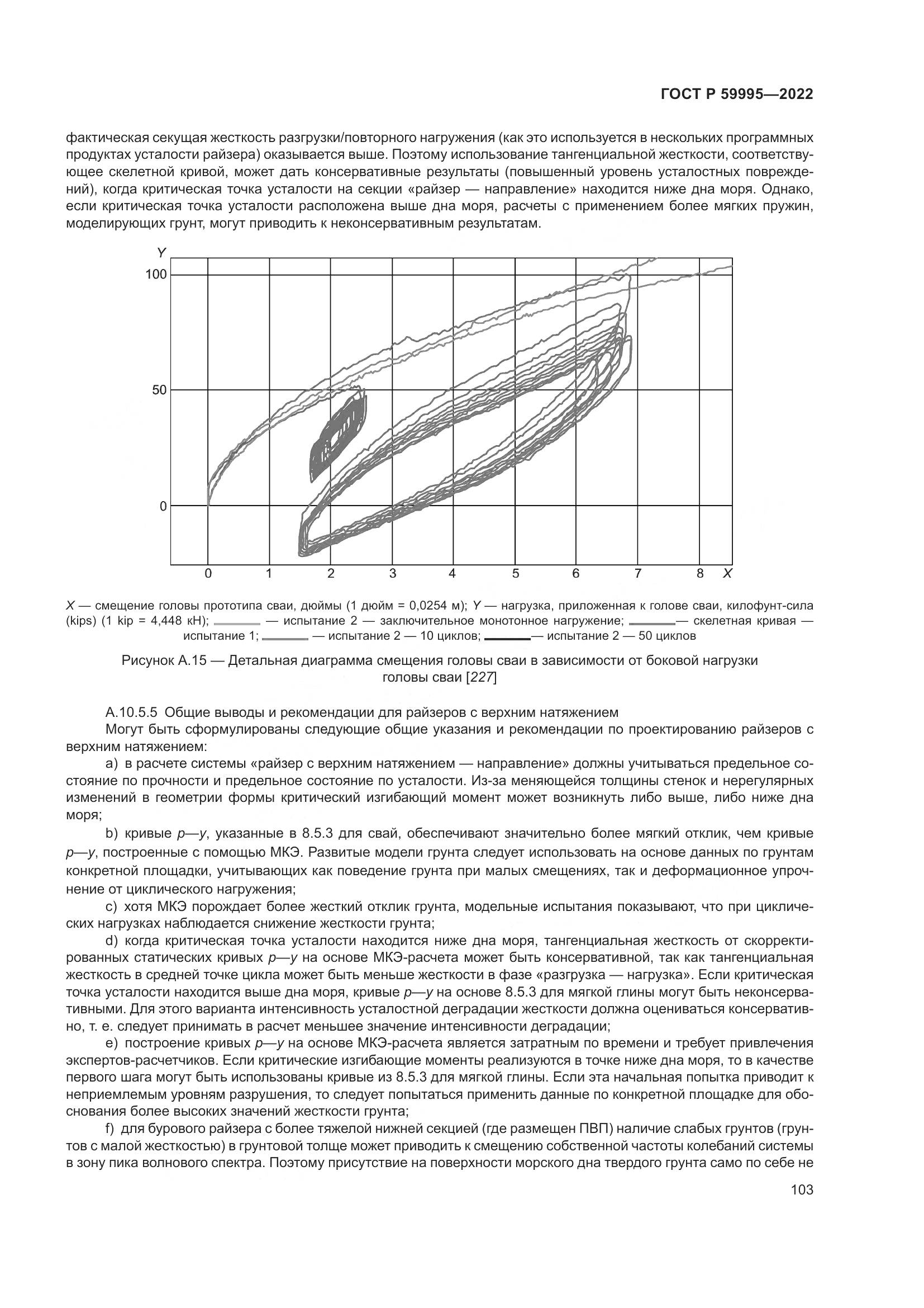 ГОСТ Р  59995-2022, страница 109