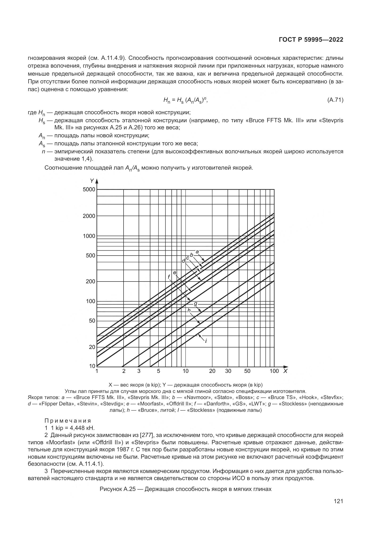 ГОСТ Р  59995-2022, страница 127