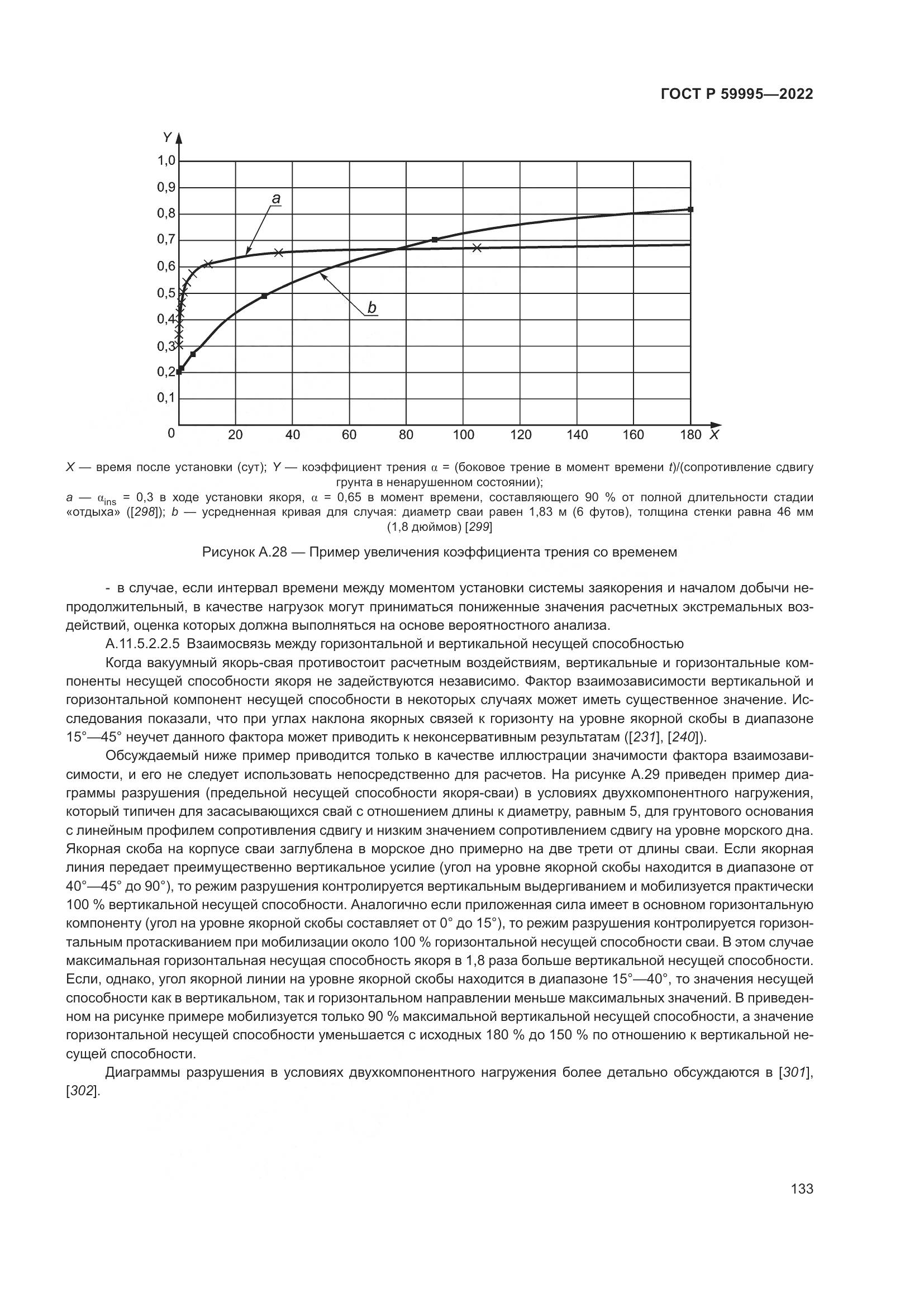 ГОСТ Р  59995-2022, страница 139