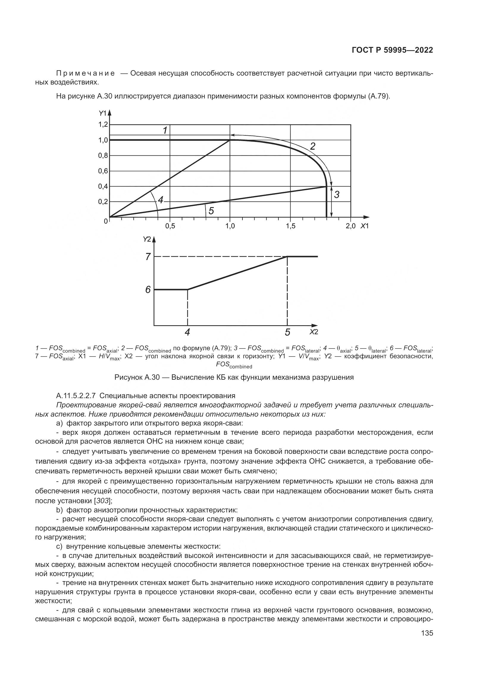 ГОСТ Р  59995-2022, страница 141