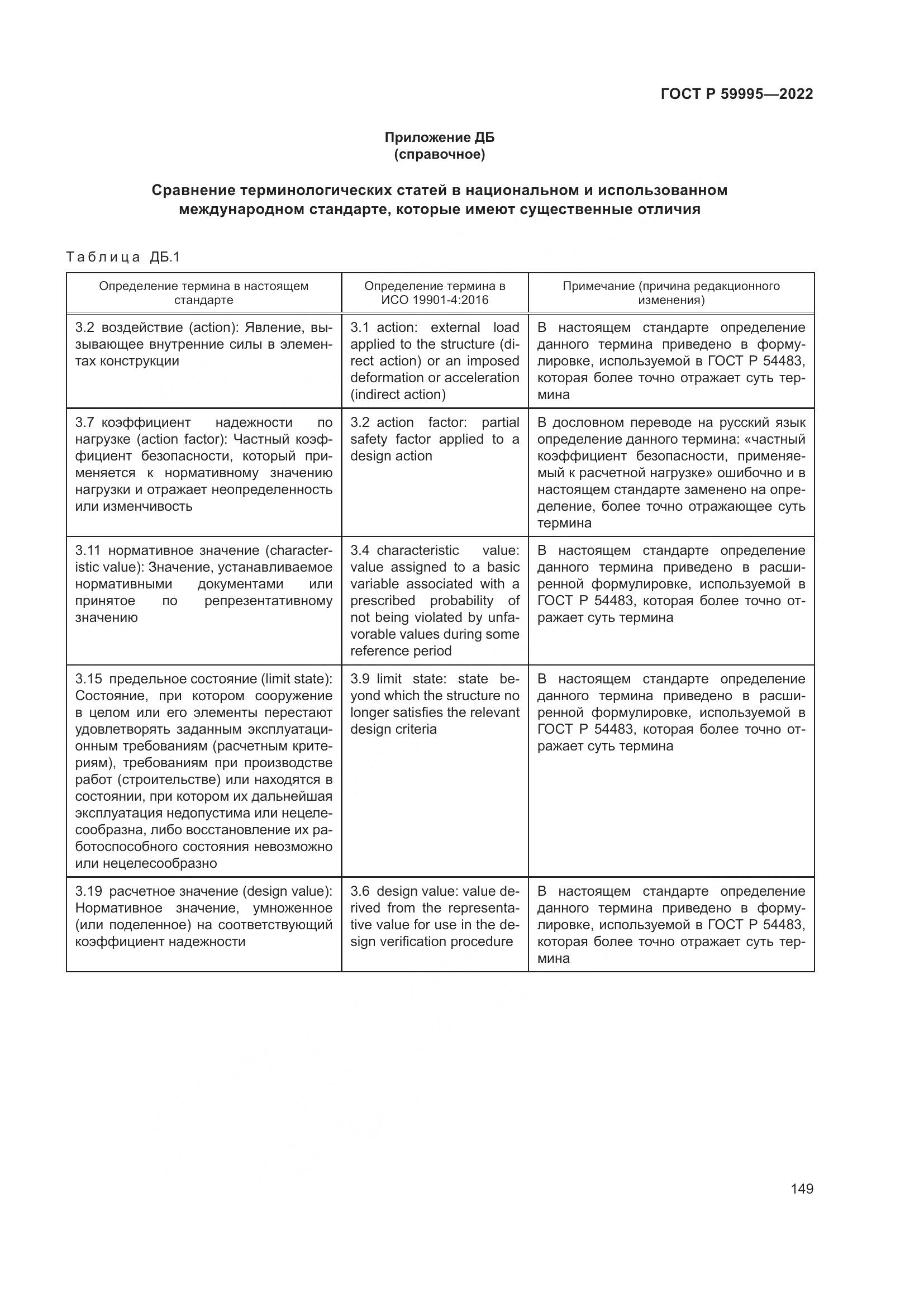 ГОСТ Р  59995-2022, страница 155