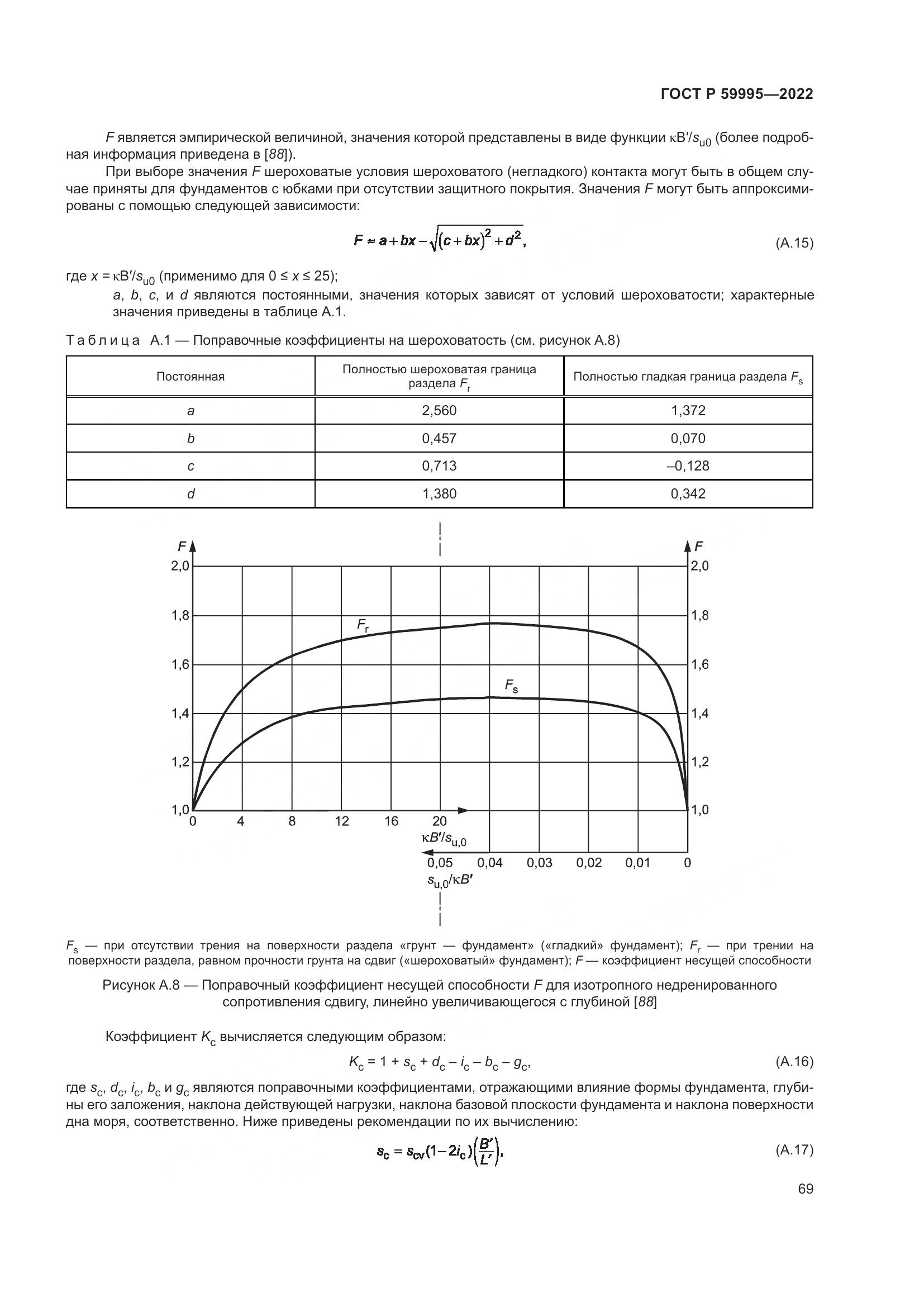 ГОСТ Р  59995-2022, страница 75