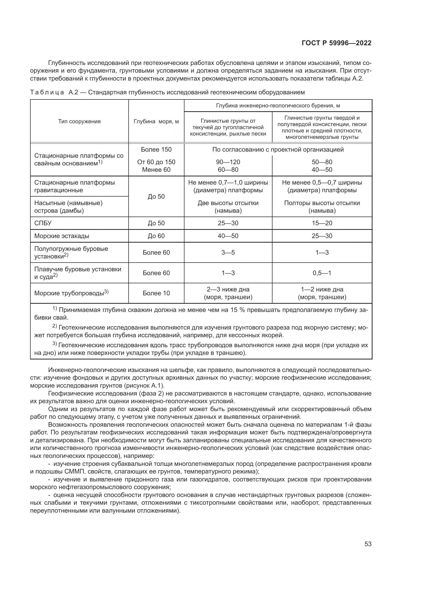 ГОСТ Р  59996-2022, страница 58