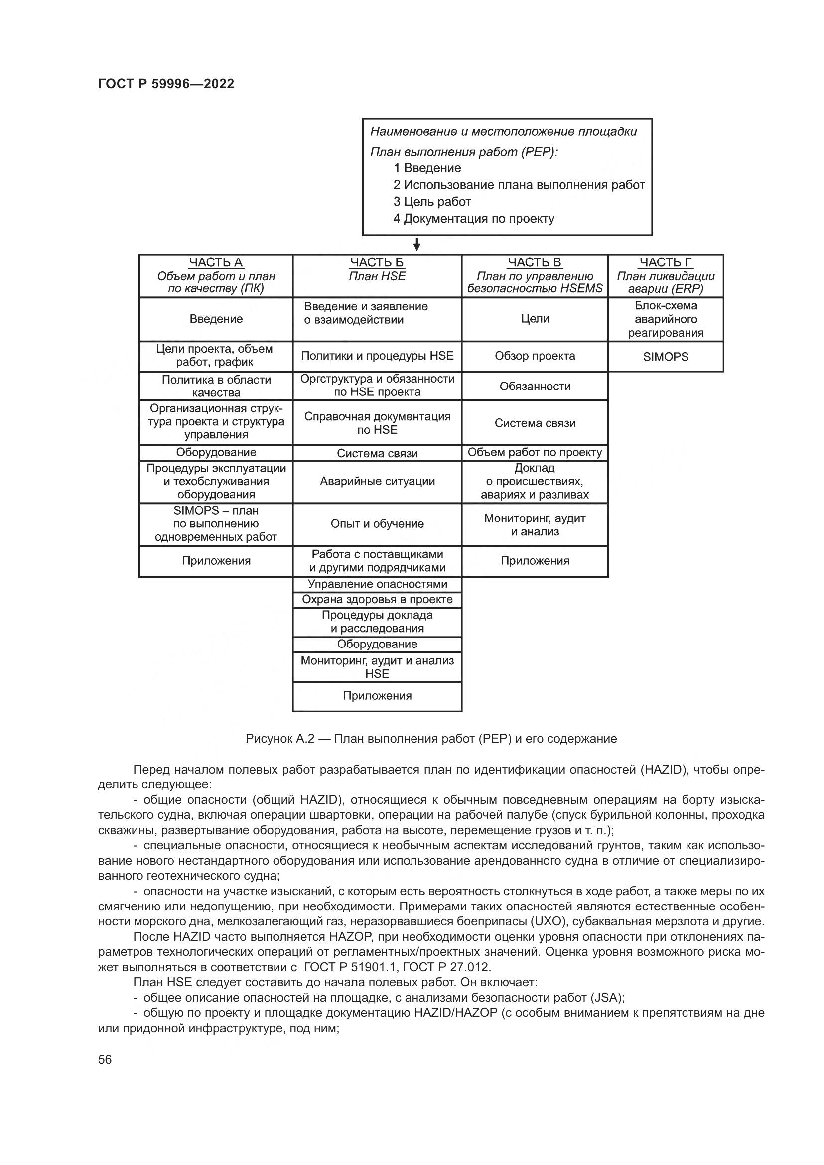 ГОСТ Р  59996-2022, страница 61