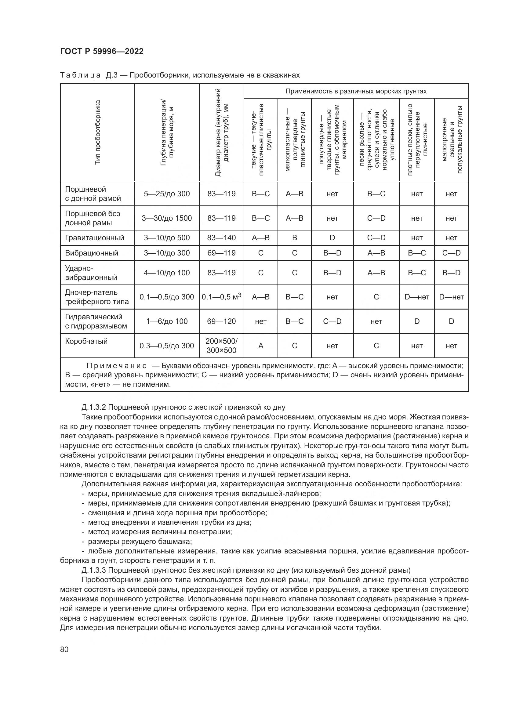 ГОСТ Р  59996-2022, страница 85