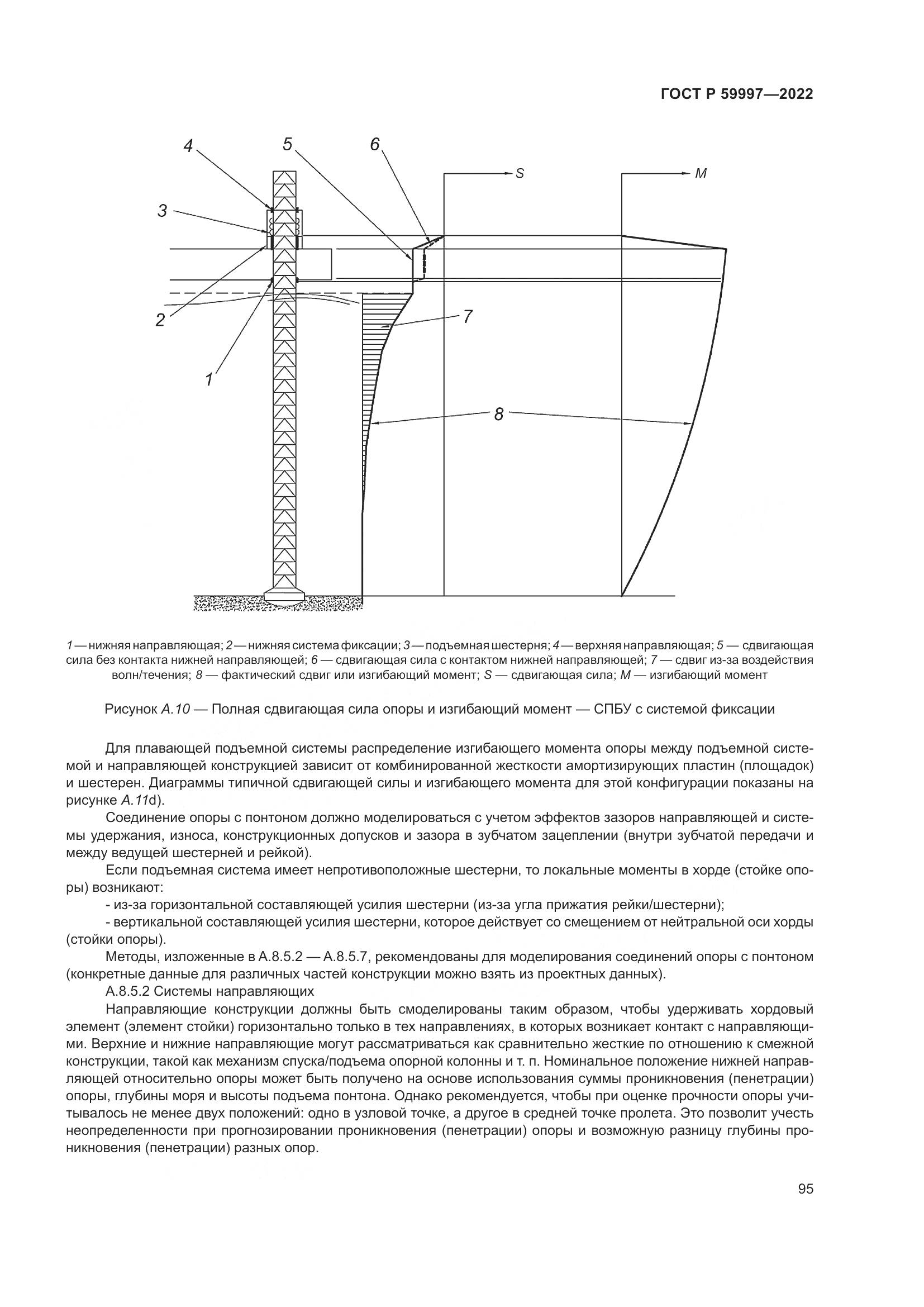 ГОСТ Р  59997-2022, страница 101