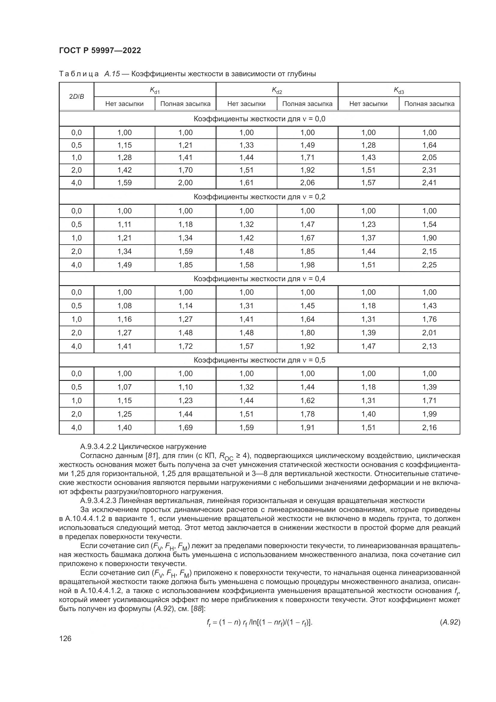 ГОСТ Р  59997-2022, страница 132